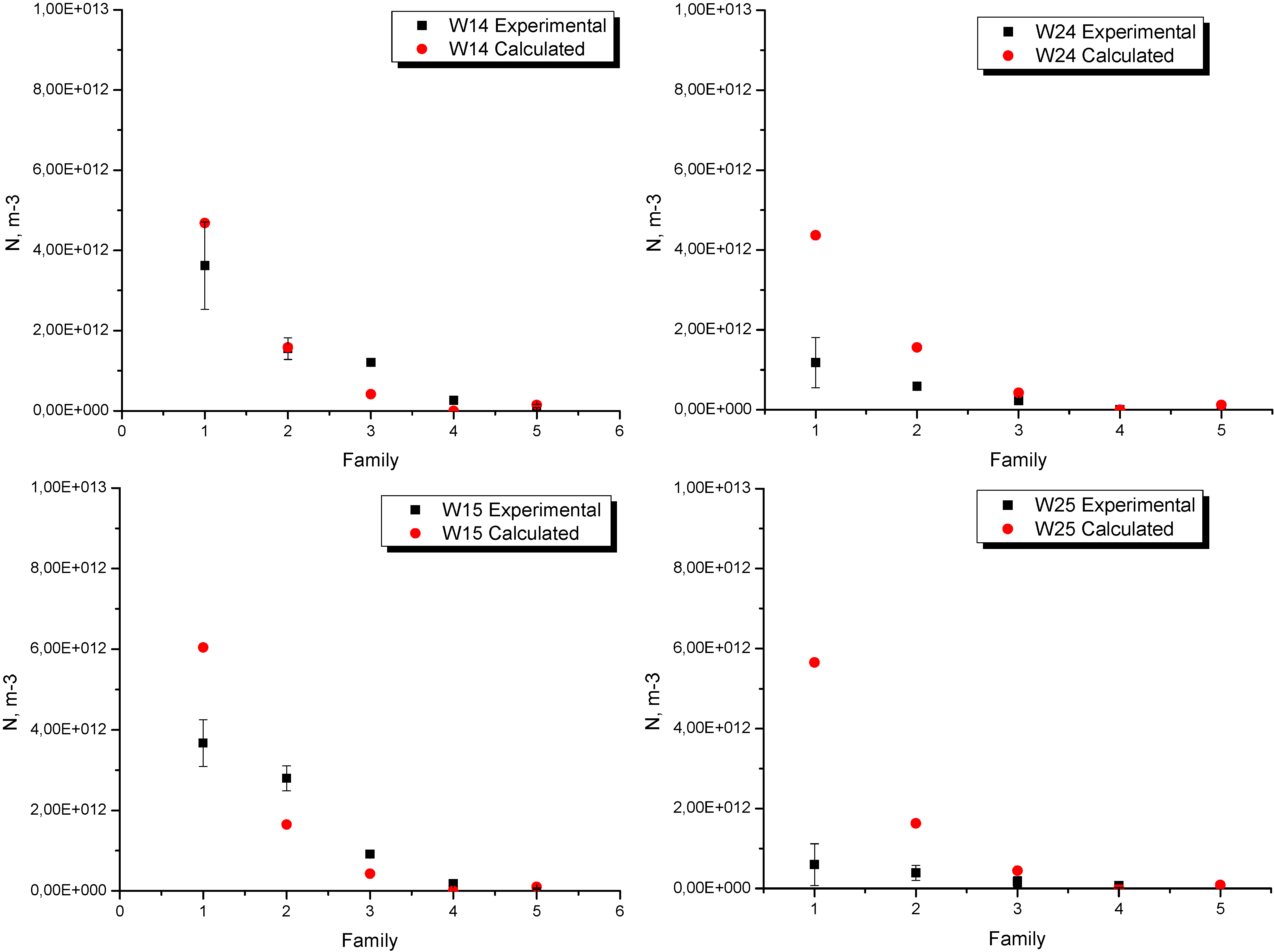 Metals 05 00628 g007b 1024