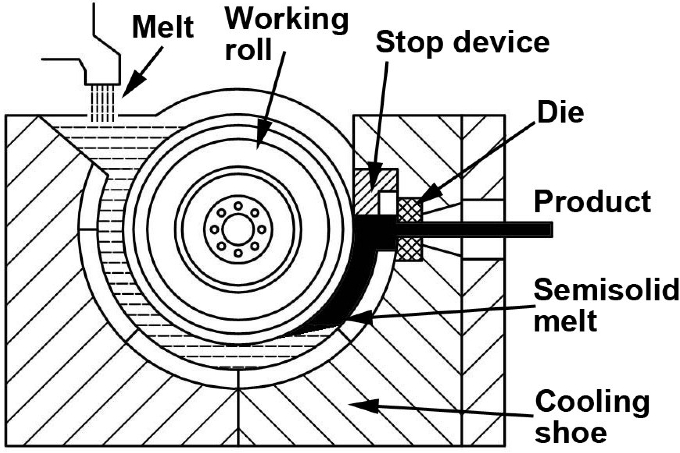 Metals 05 00648 g001 1024