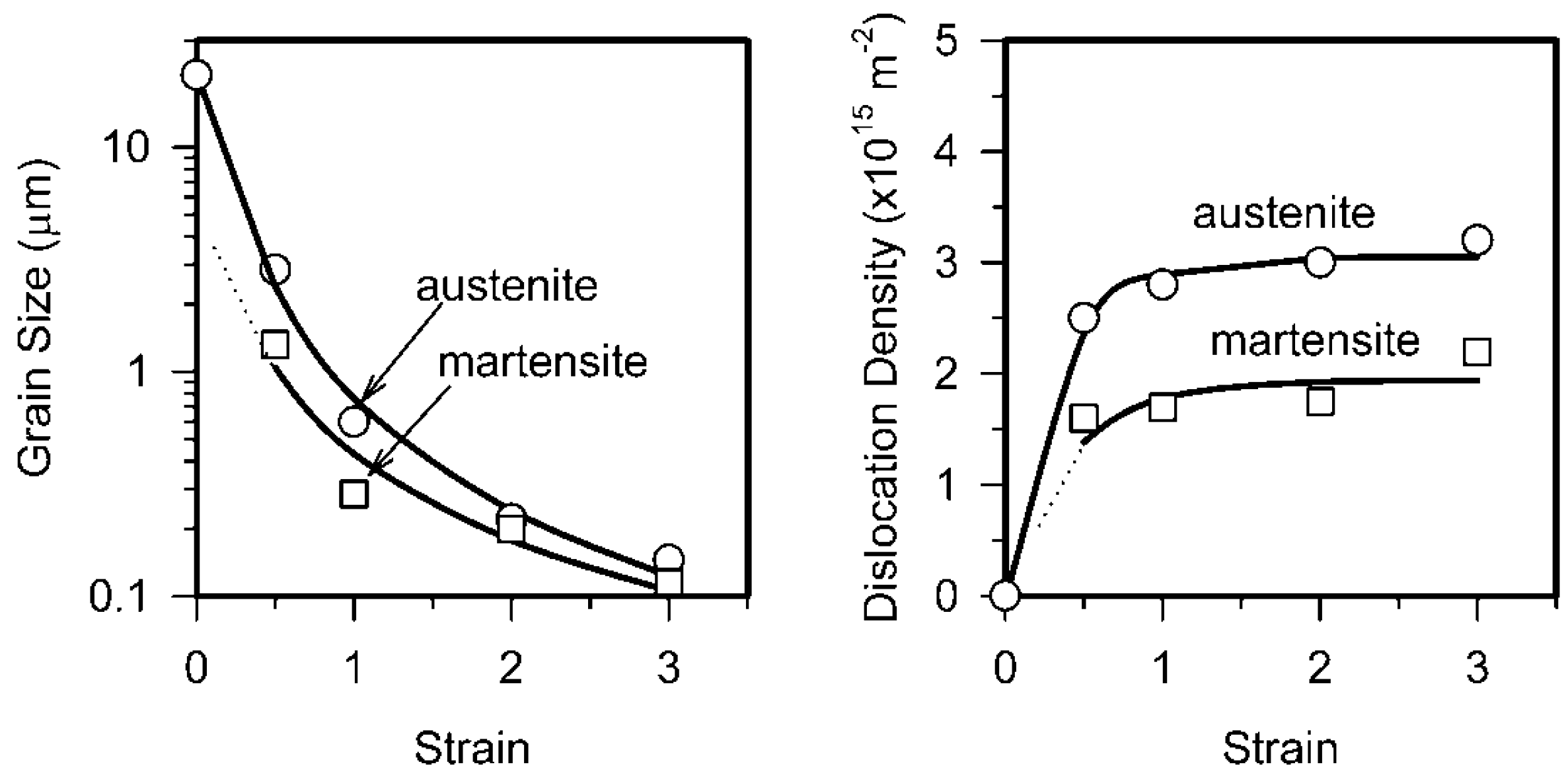 Metals 05 00656 g005