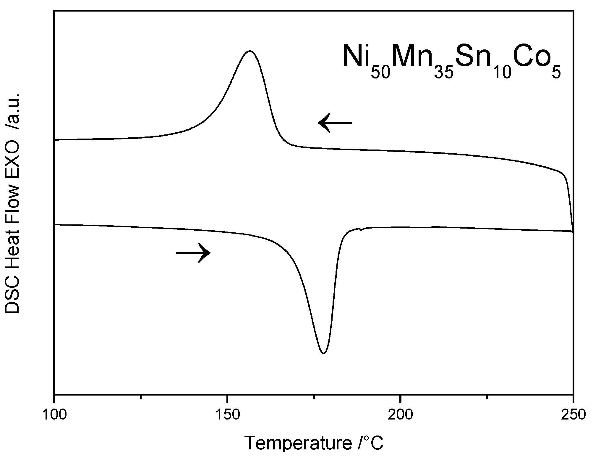 Metals 05 00695 g007 1024