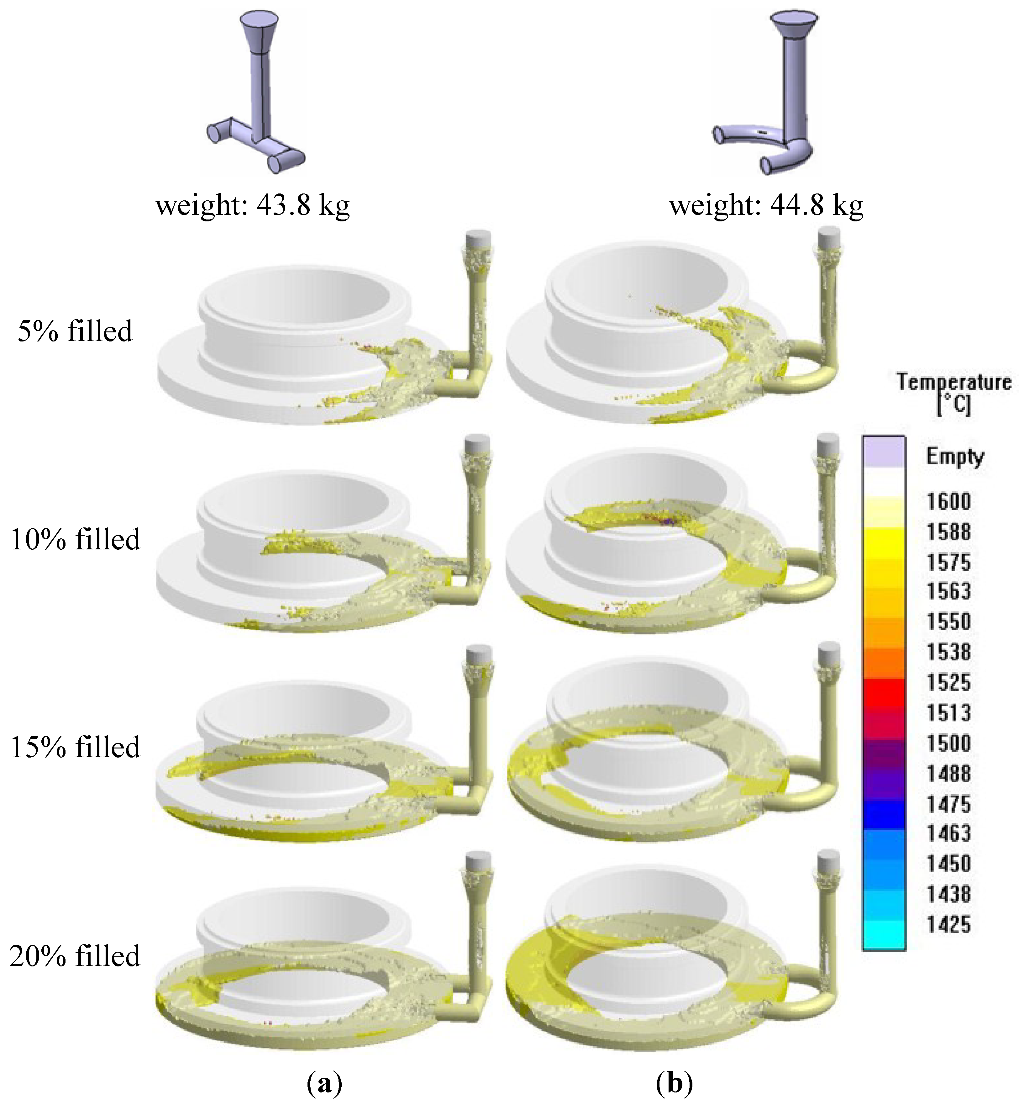 Metals 05 00706 g002 1024