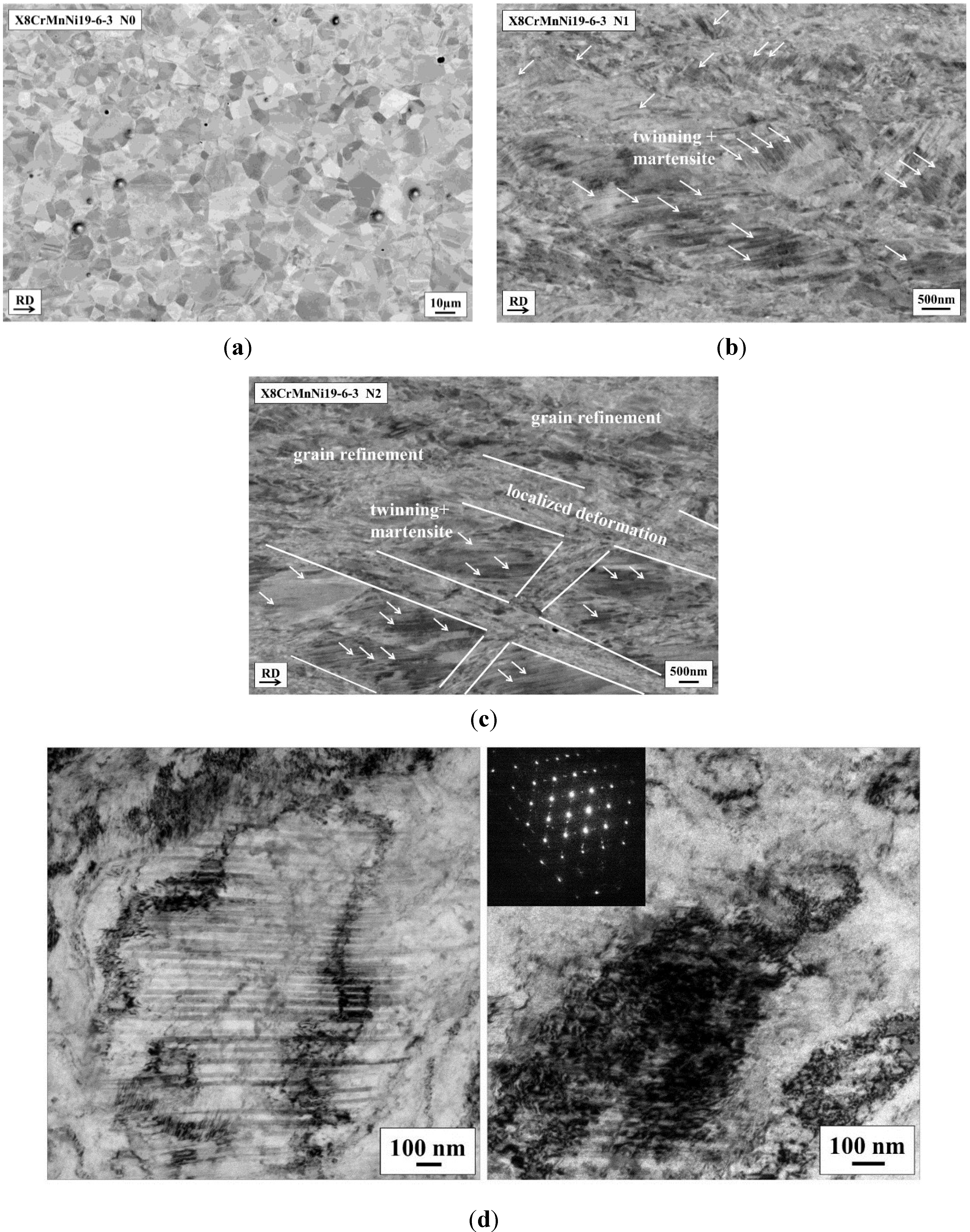 Metals 05 00730 g005
