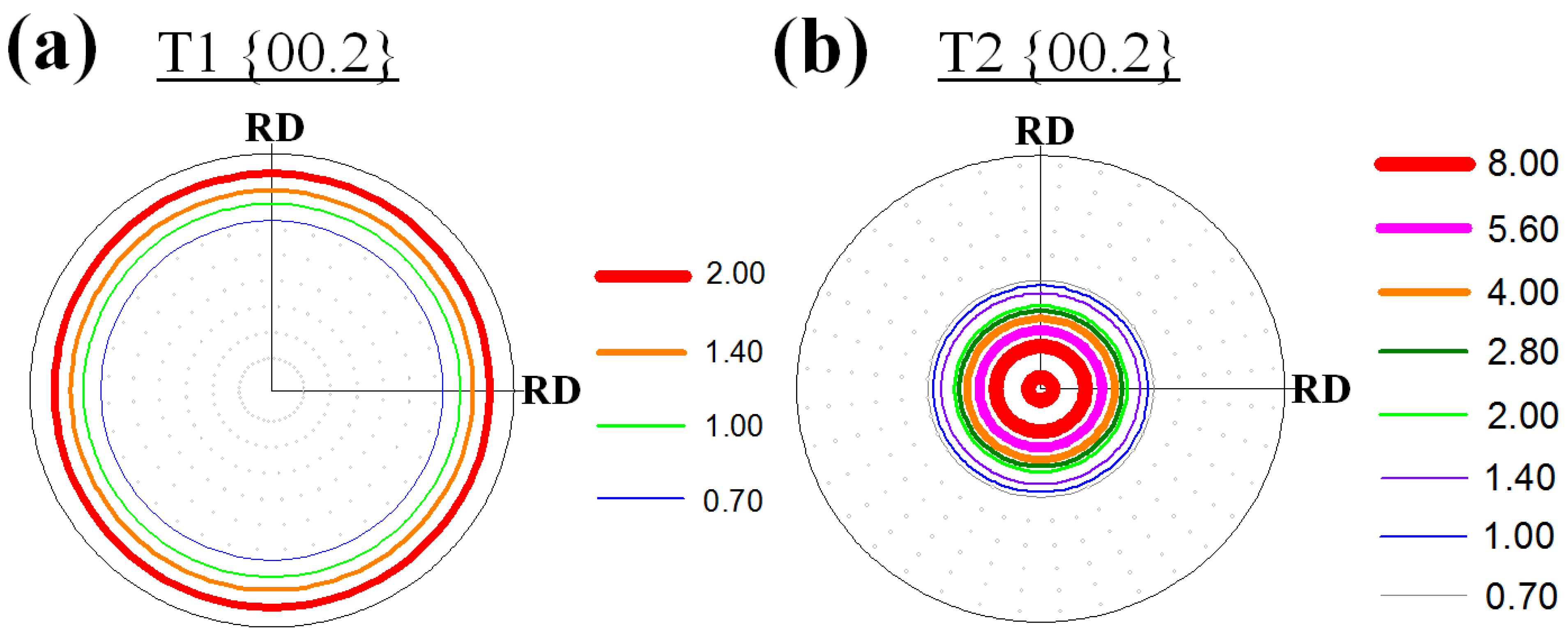 Metals 05 00881 g001 1024