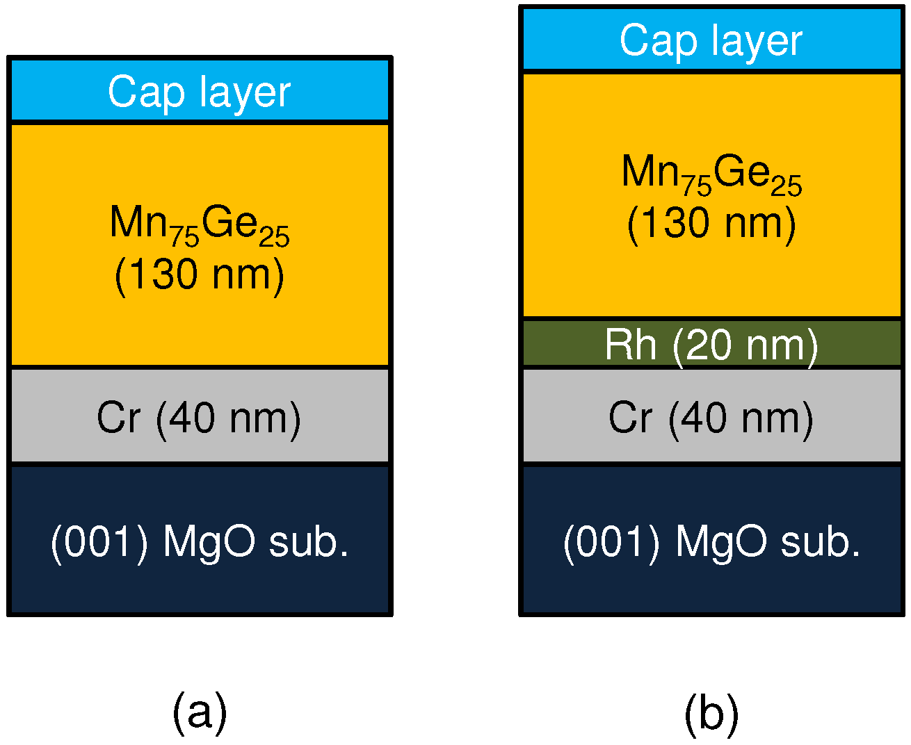 Metals 05 00910 g002 1024
