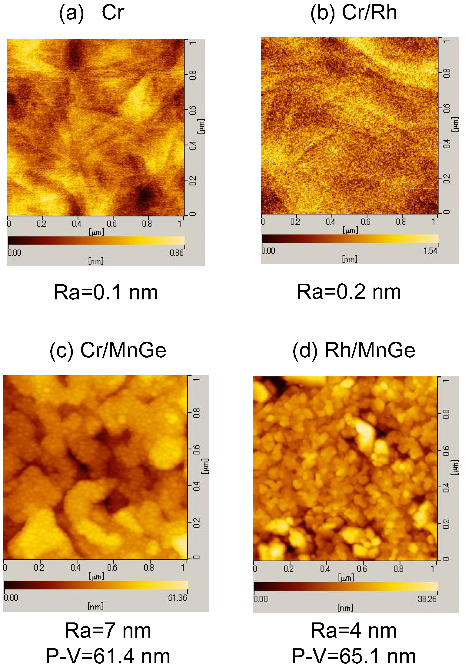 Metals 05 00910 g003 1024