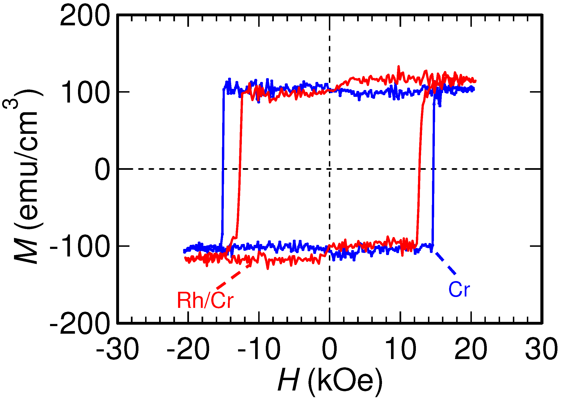 Metals 05 00910 g005 1024