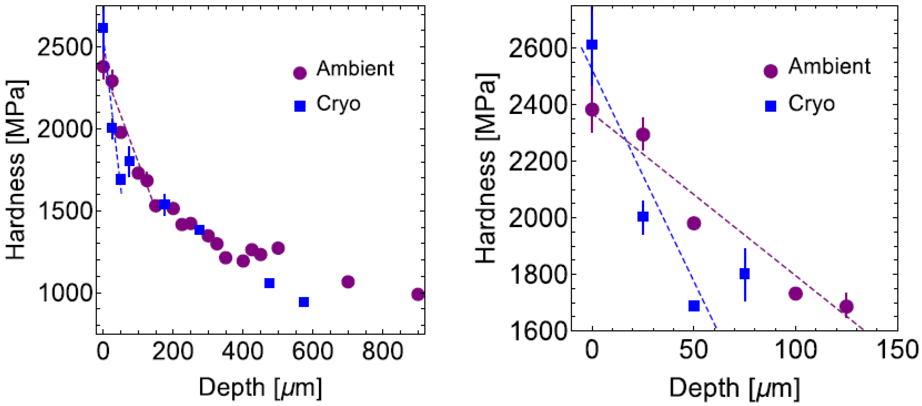 Metals 05 00976 g002 1024