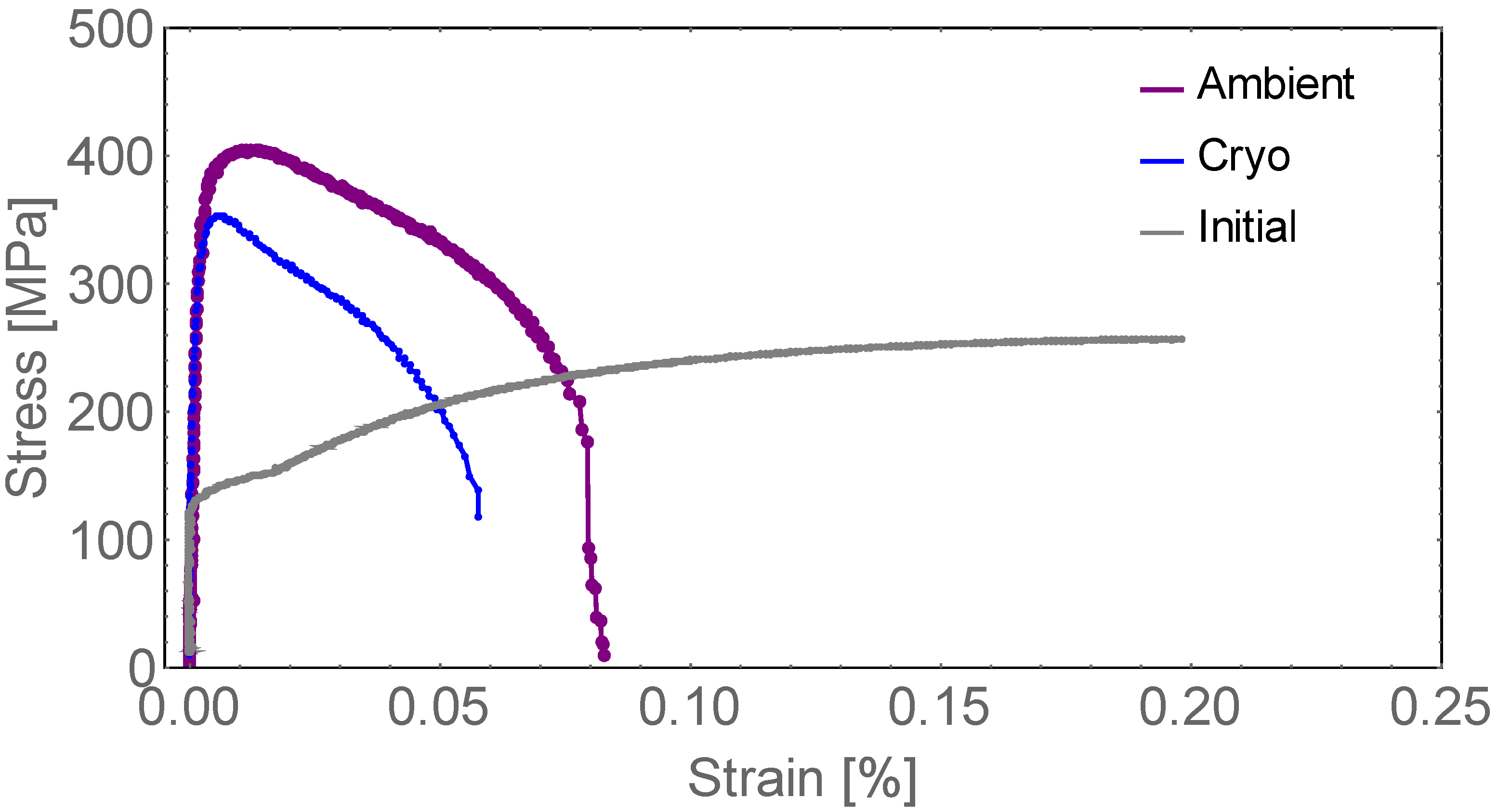 Metals 05 00976 g003 1024