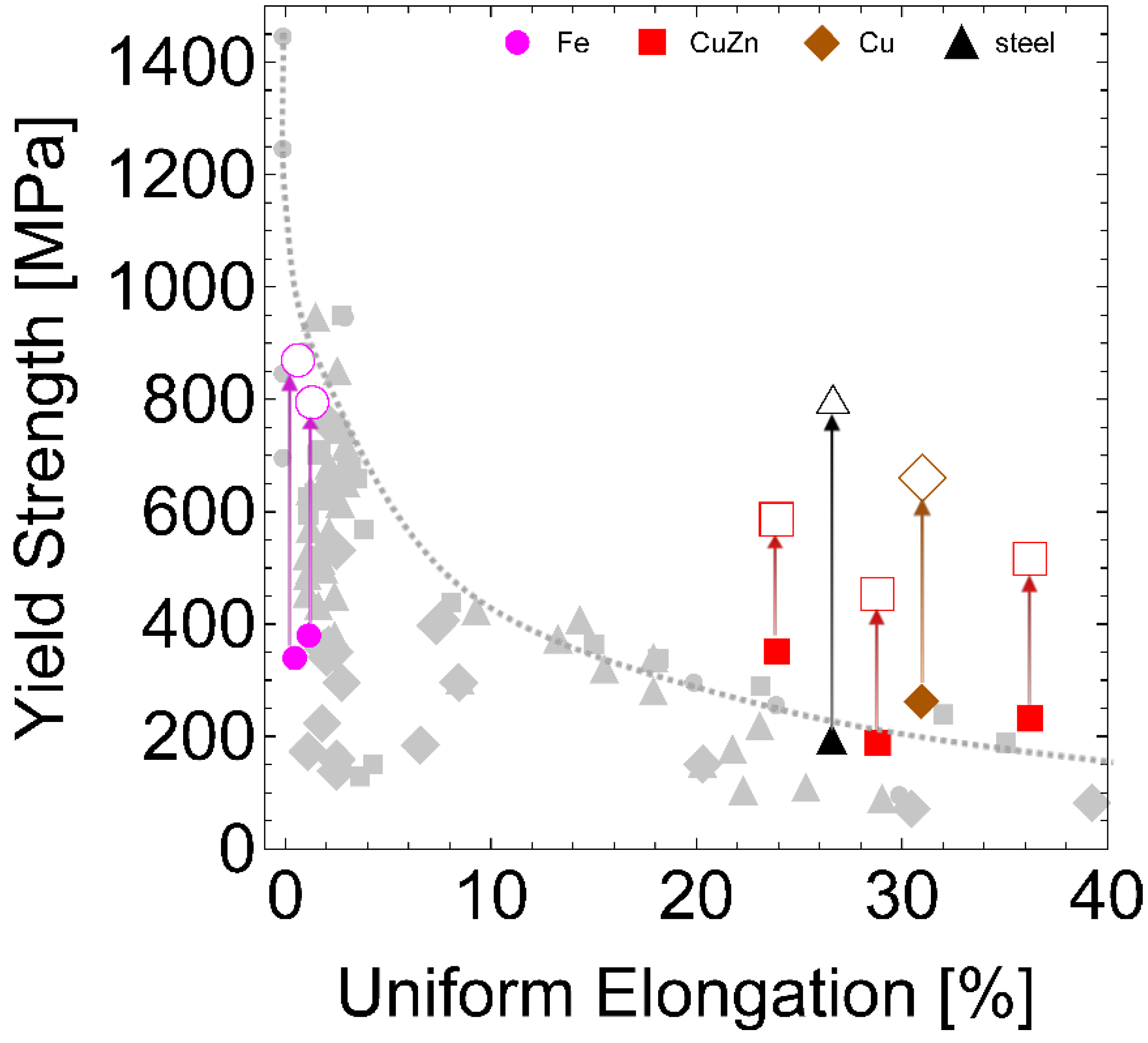 Metals 05 00976 g004 1024