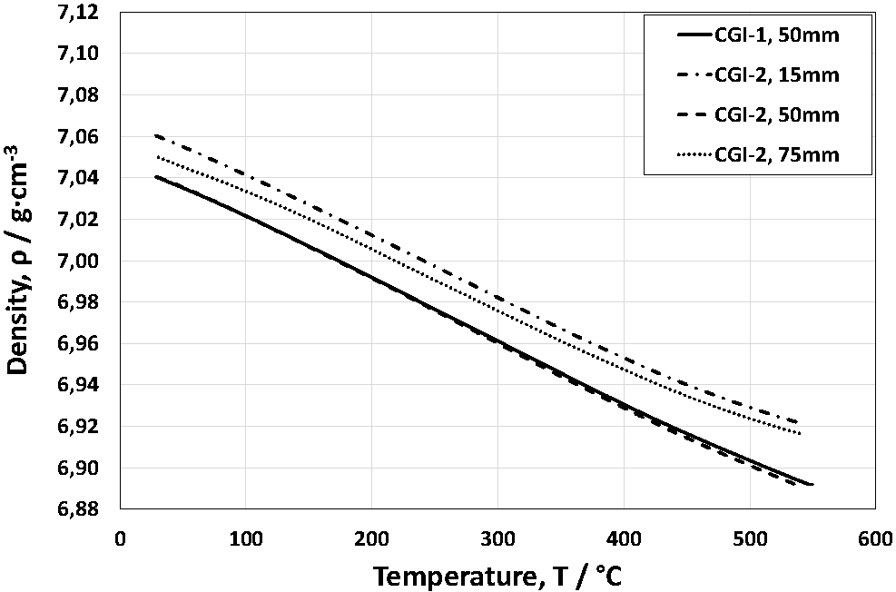 Metals 05 01000 g013 1024
