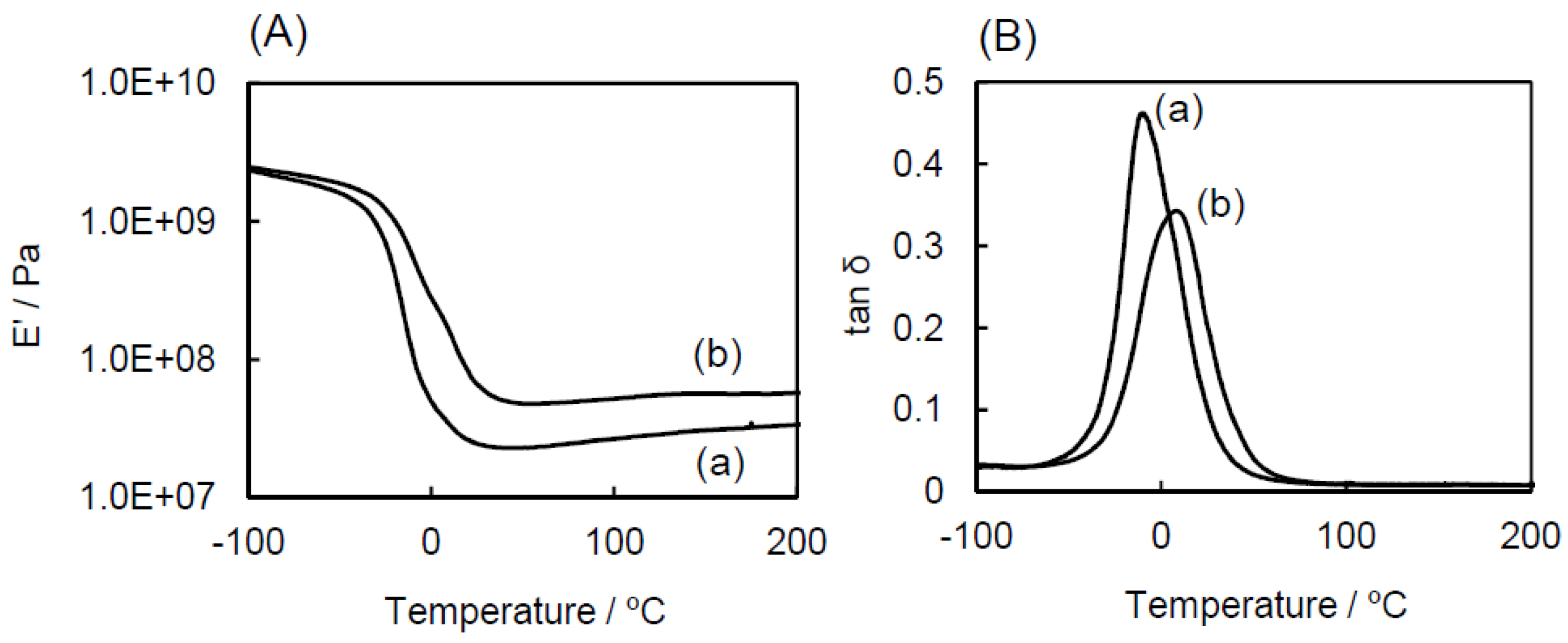 Metals 05 01136 g005