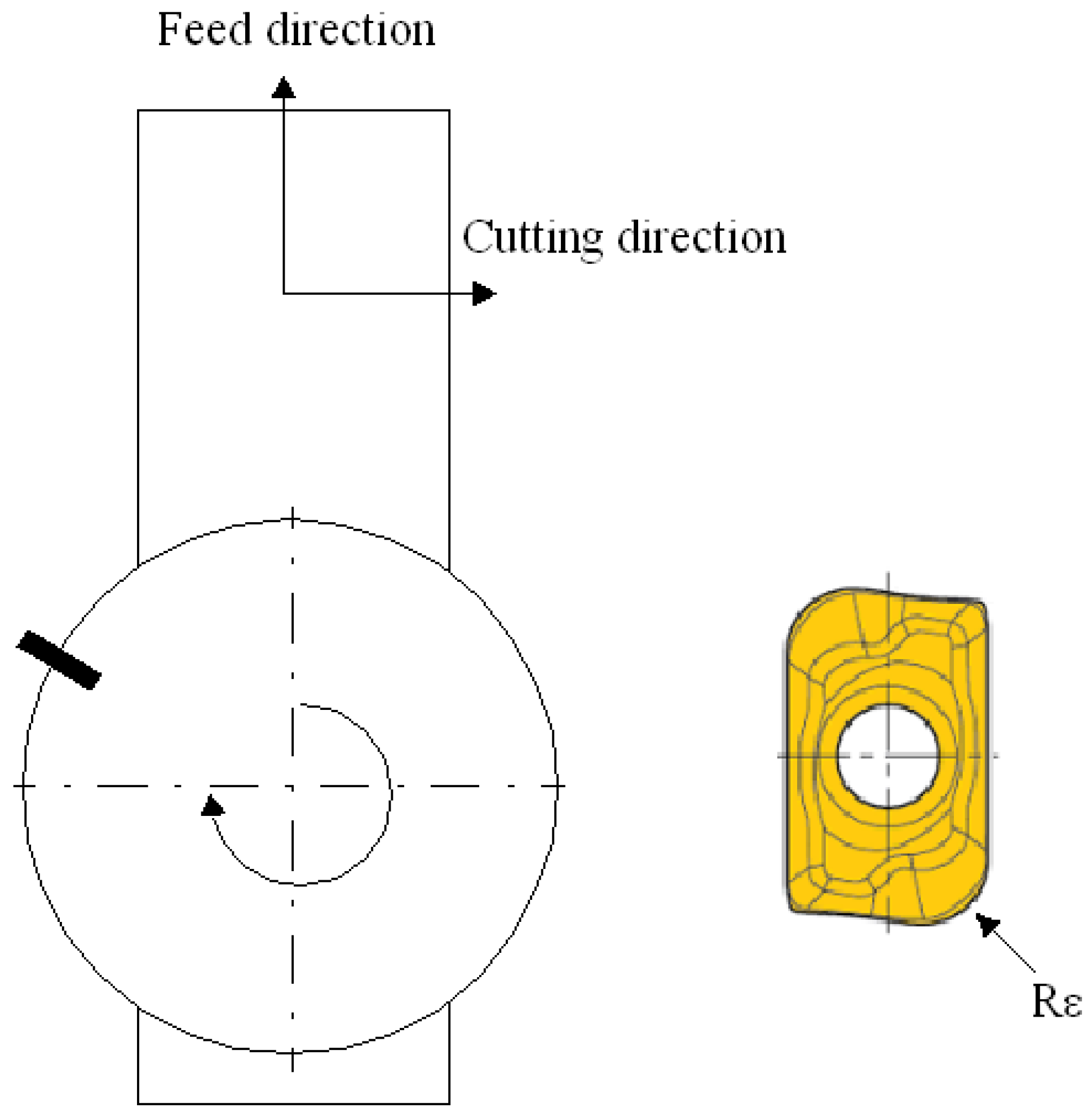 Metals 05 01148 g002 1024