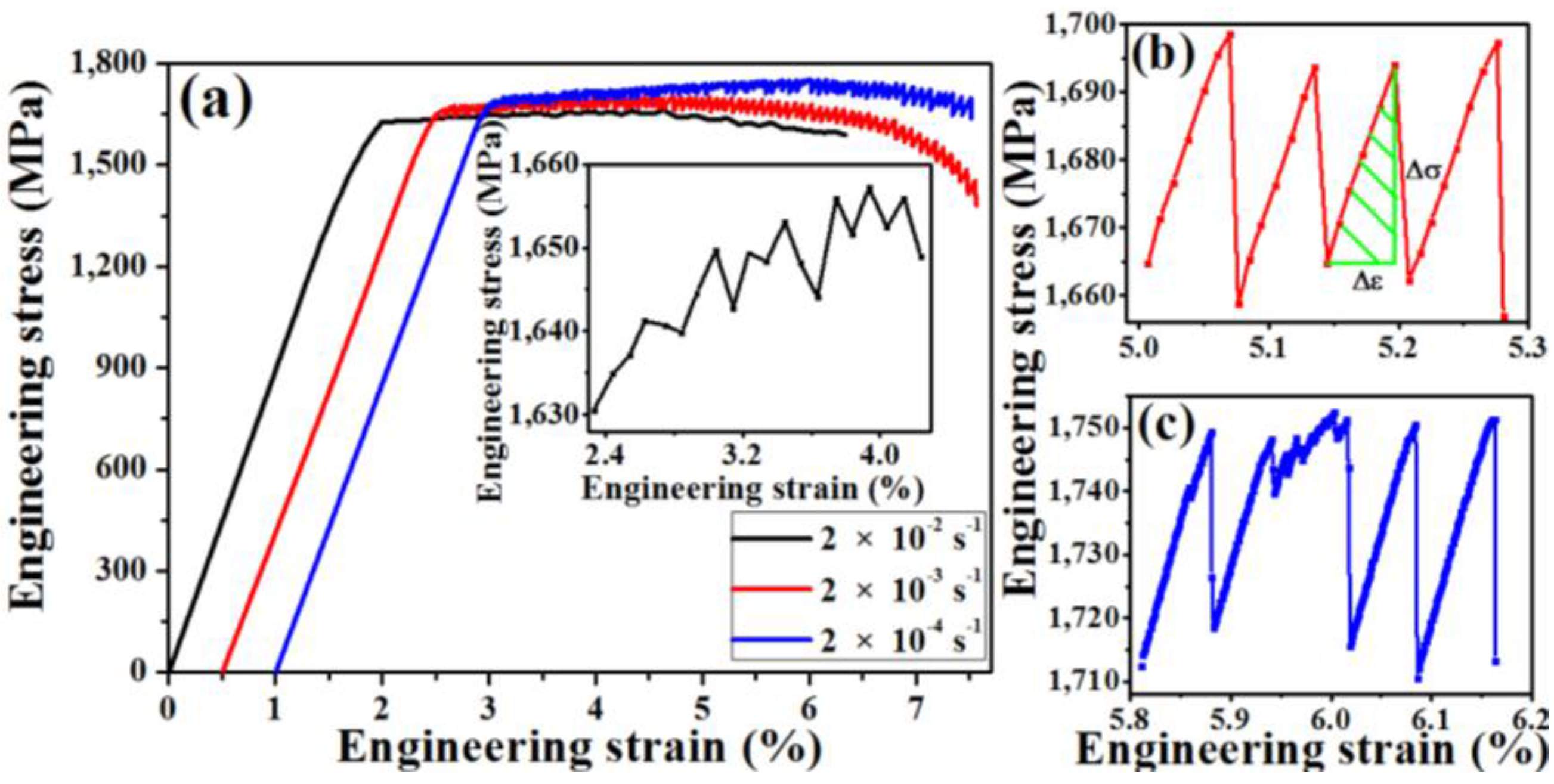 Metals 05 01188 g001 1024