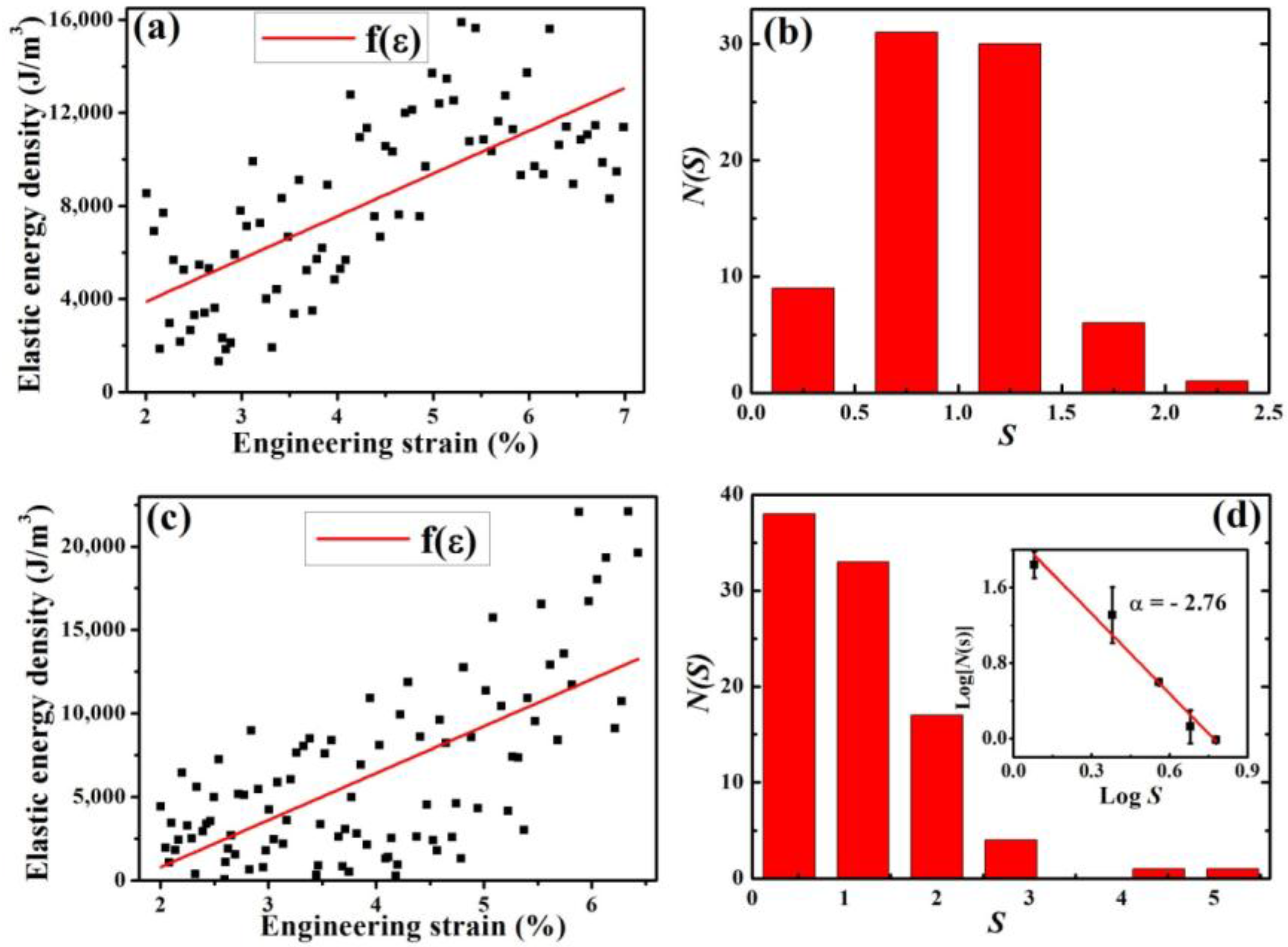 Metals 05 01188 g003 1024