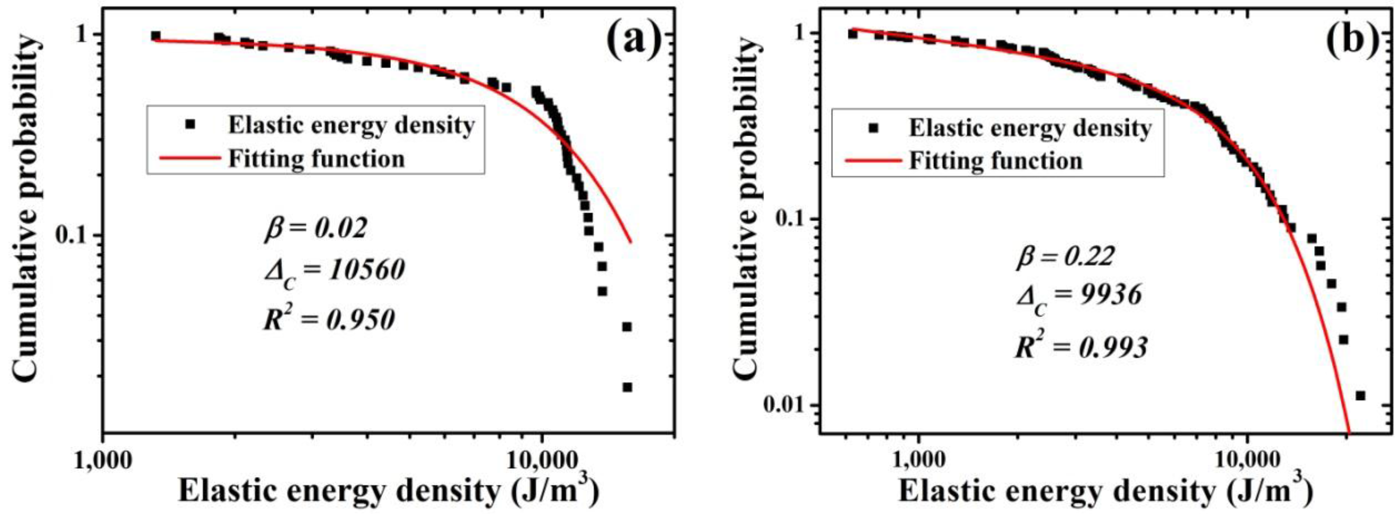 Metals 05 01188 g004 1024
