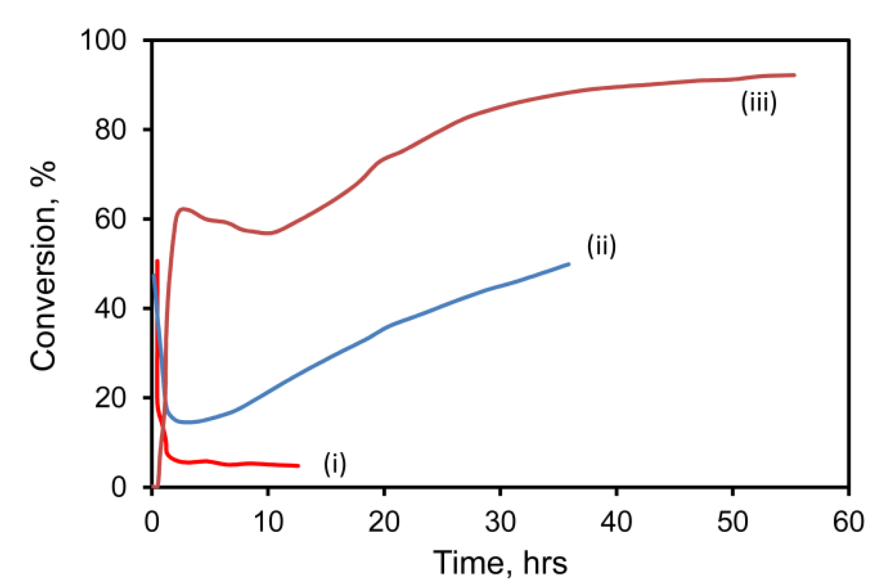 Metals 05 01197 g002