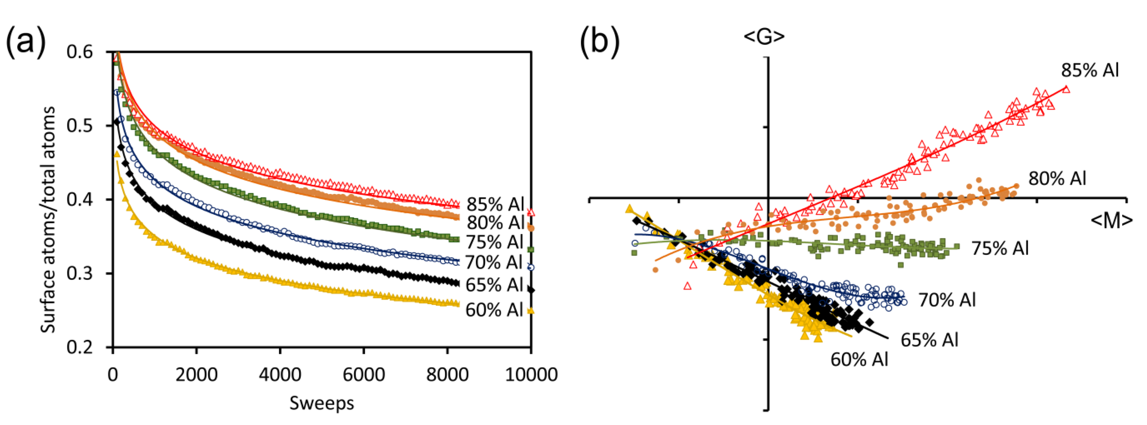 Metals 05 01197 g007