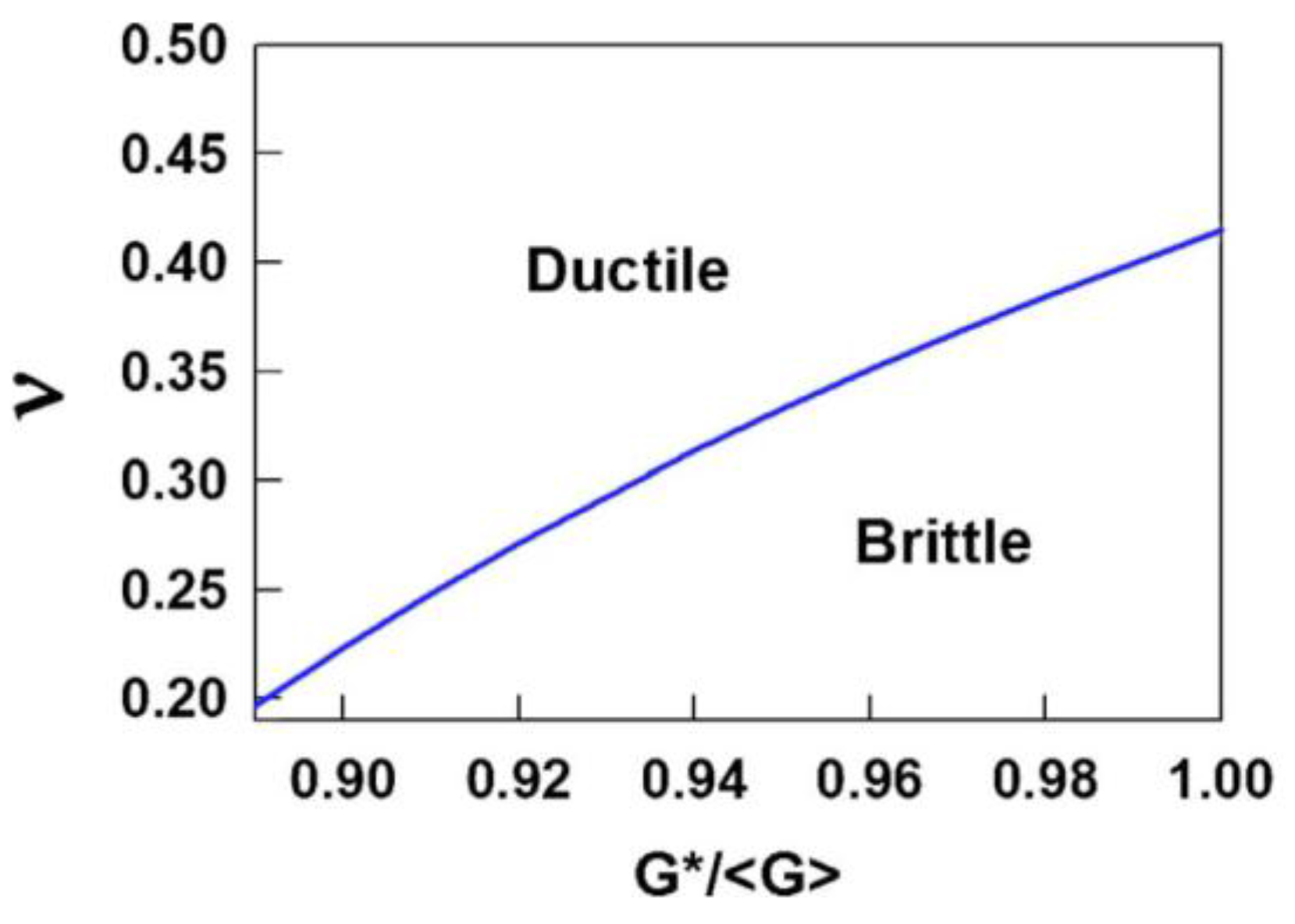 Metals 05 01279 g008