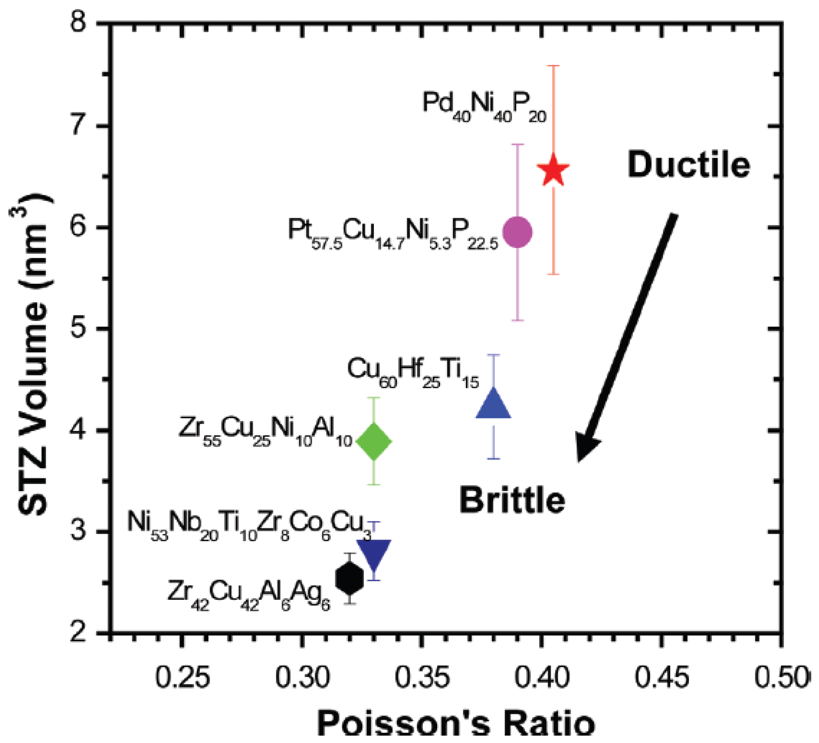 Metals 05 01279 g009