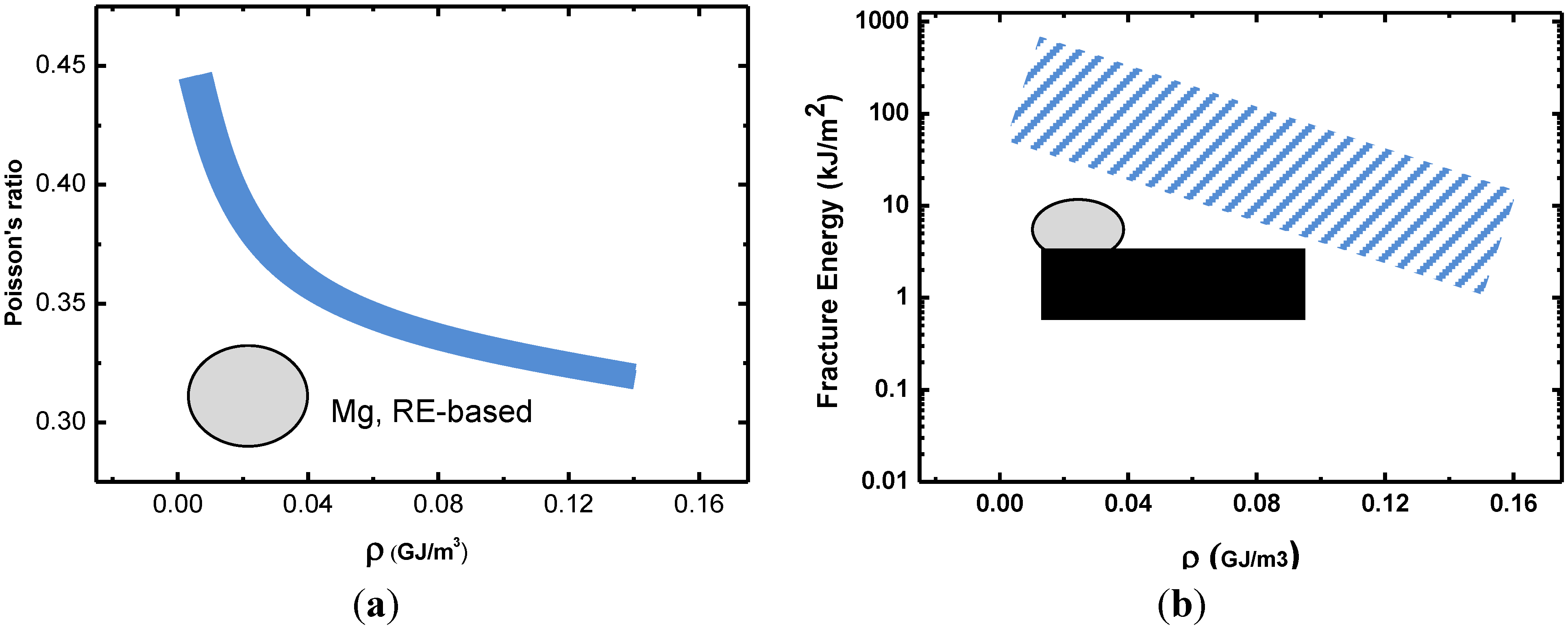 Metals 05 01279 g010