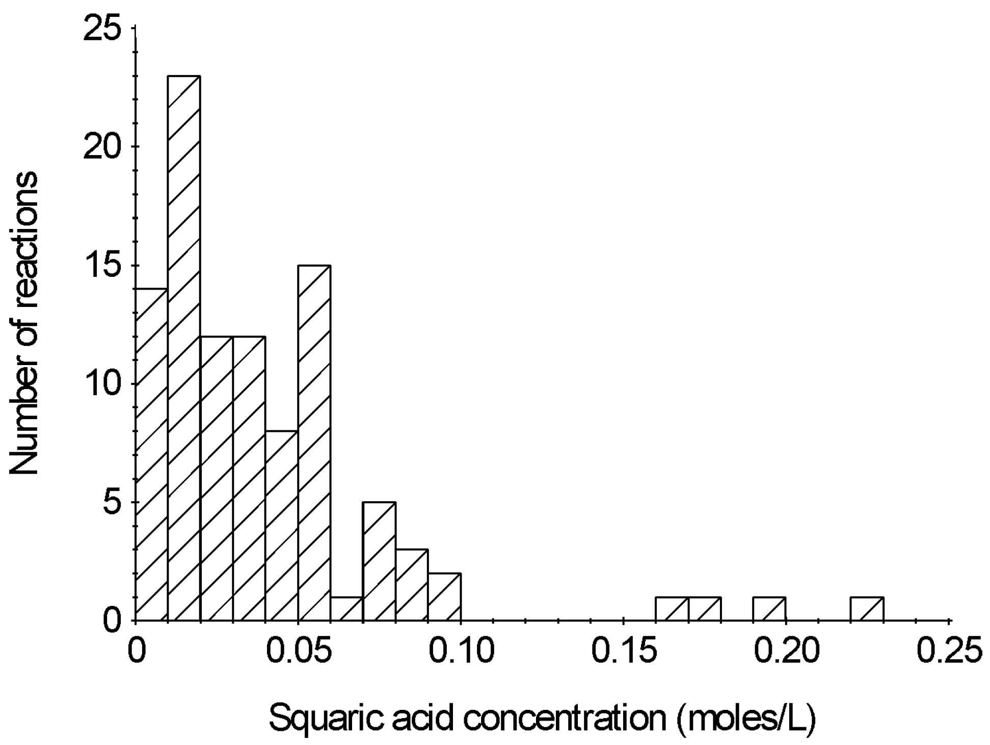 Metals 05 01349 g001 1024