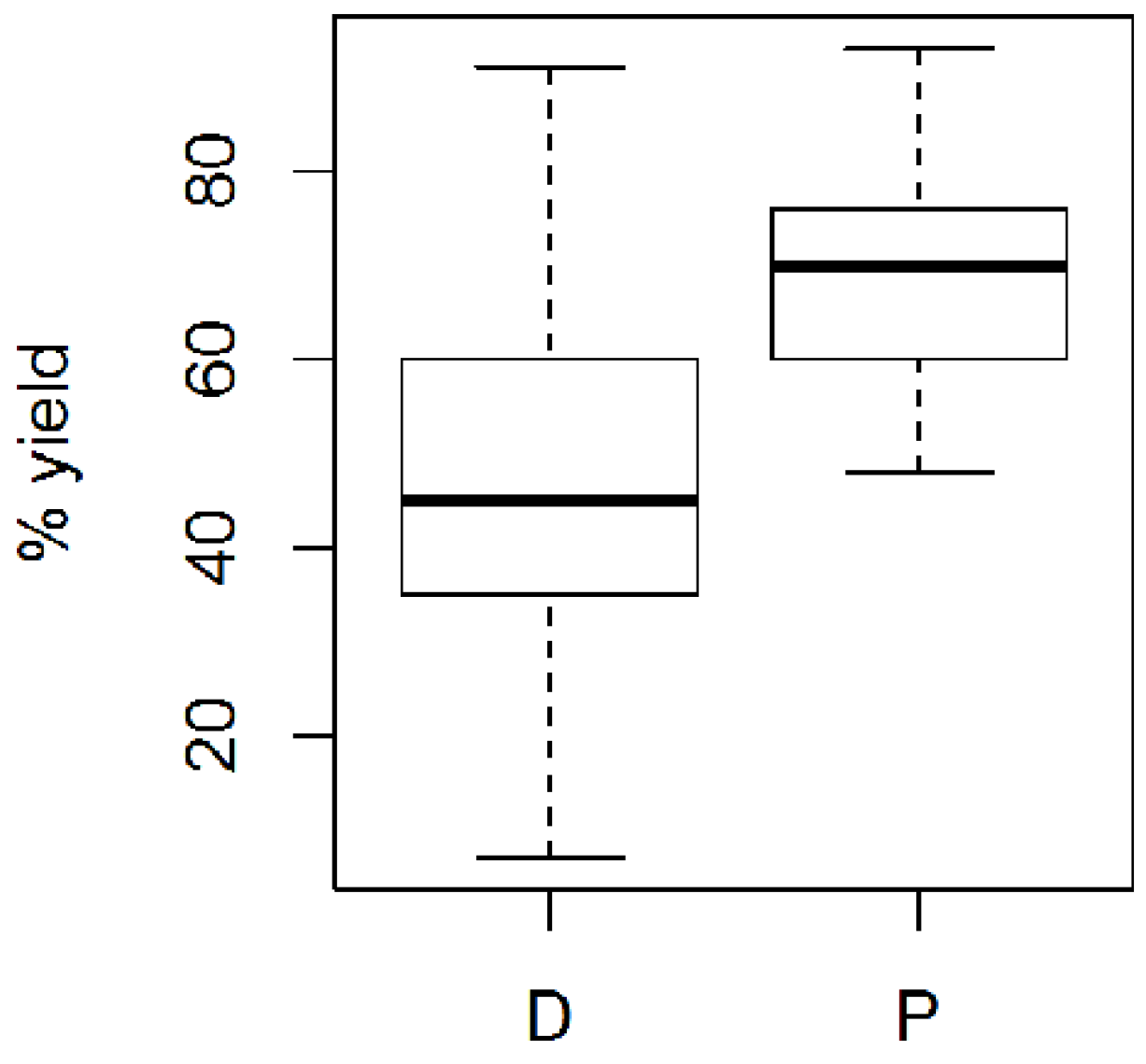 Metals 05 01349 g002 1024