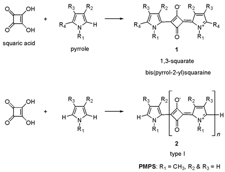 Metals 05 01349 i001