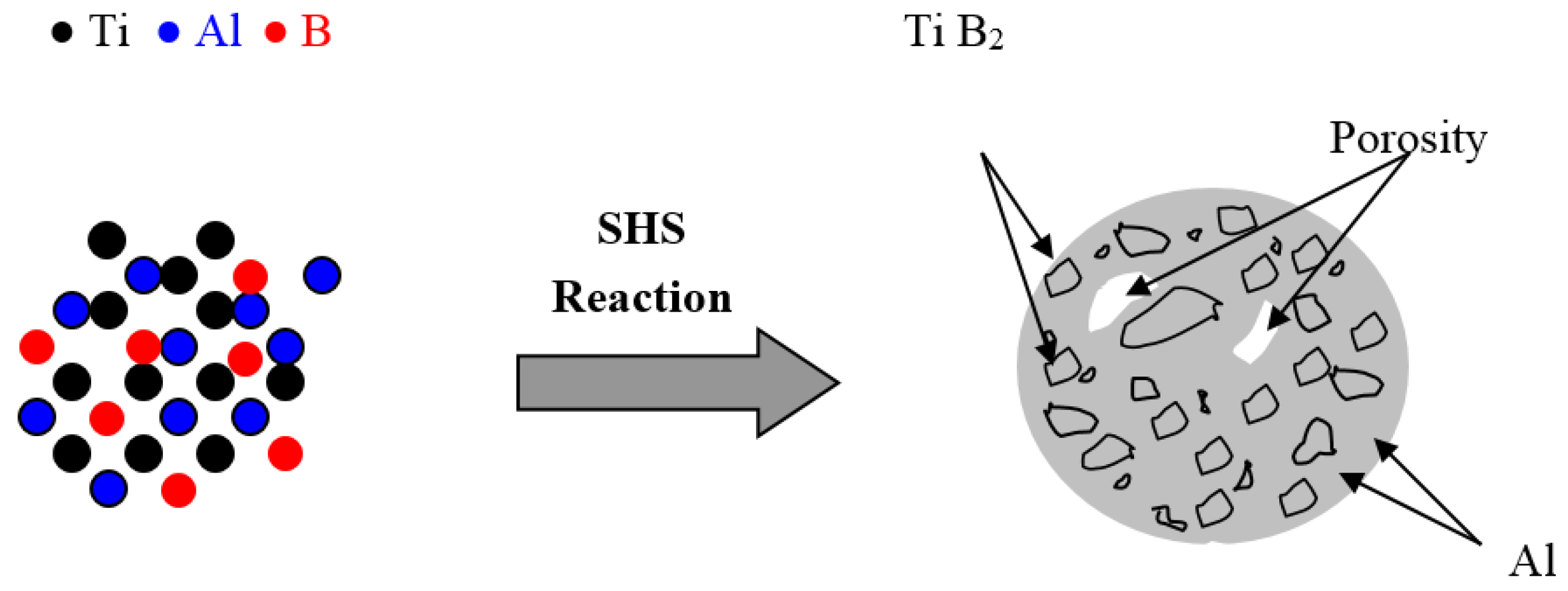 Metals 05 01387 g001 1024