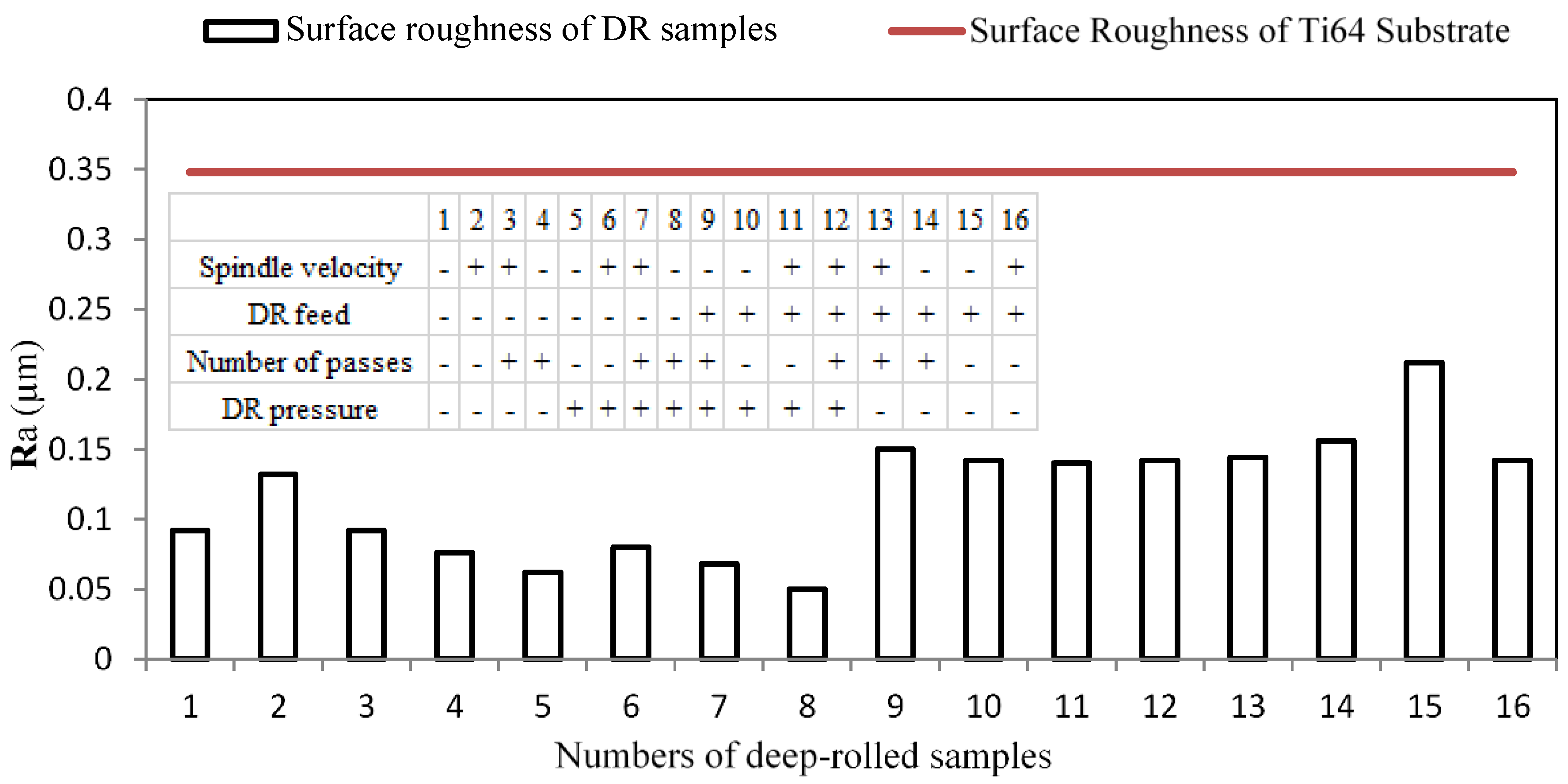 Metals 05 01462 g005