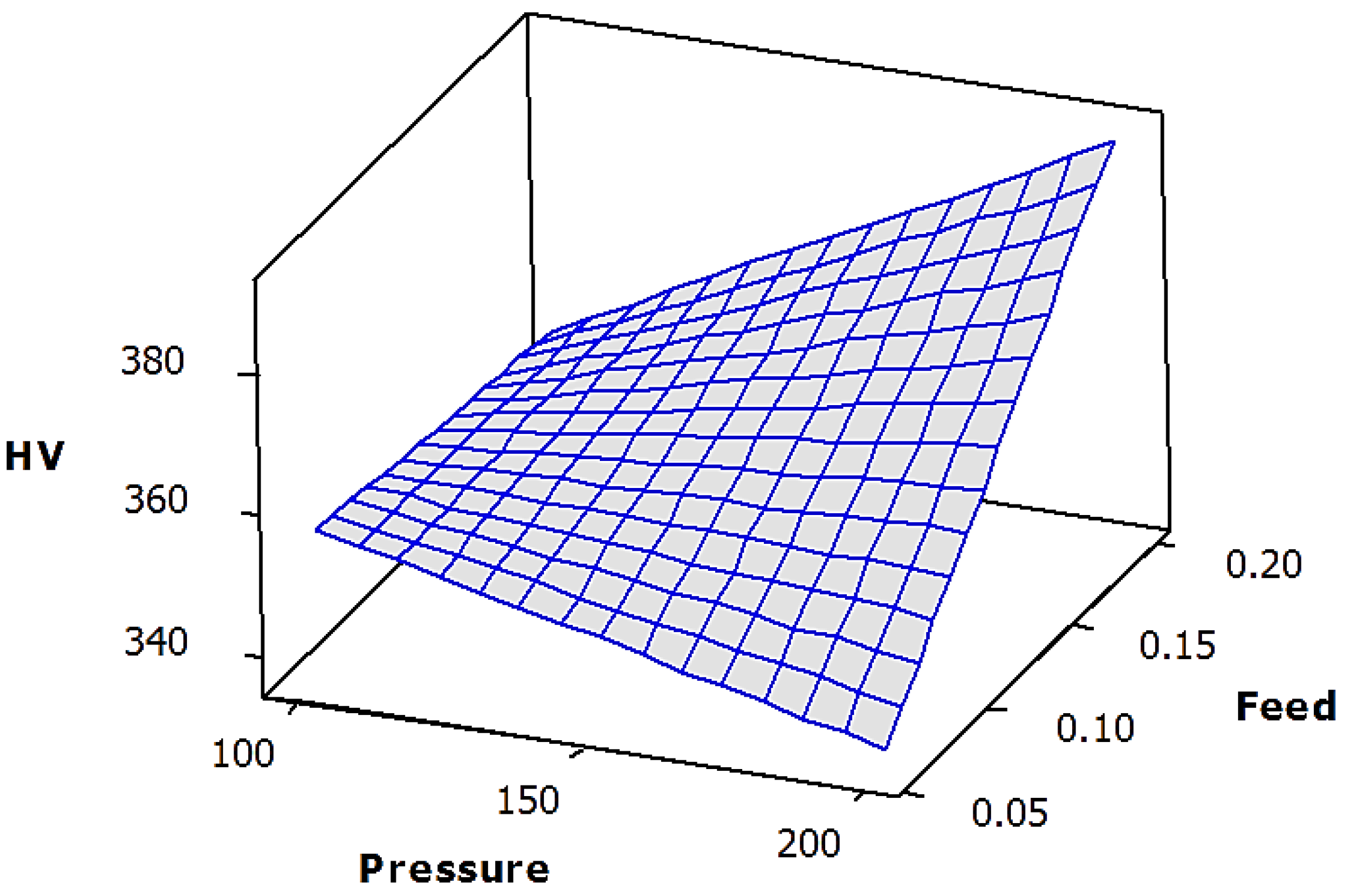 Metals 05 01462 g007