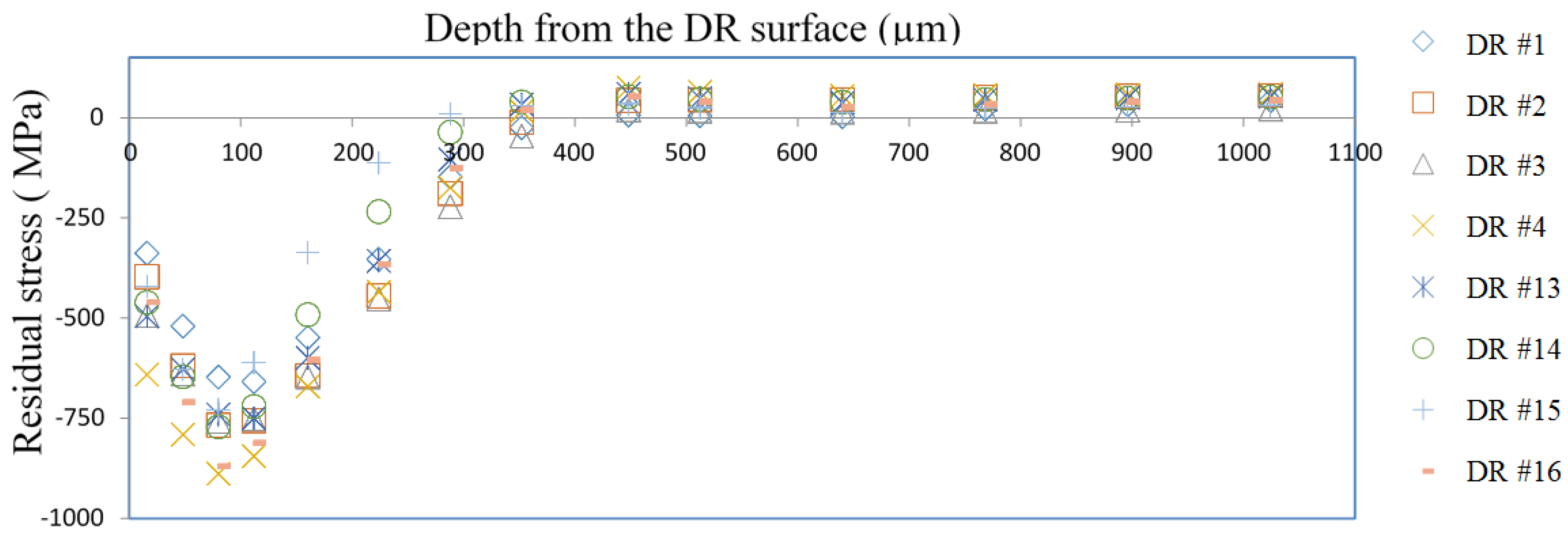 Metals 05 01462 g009