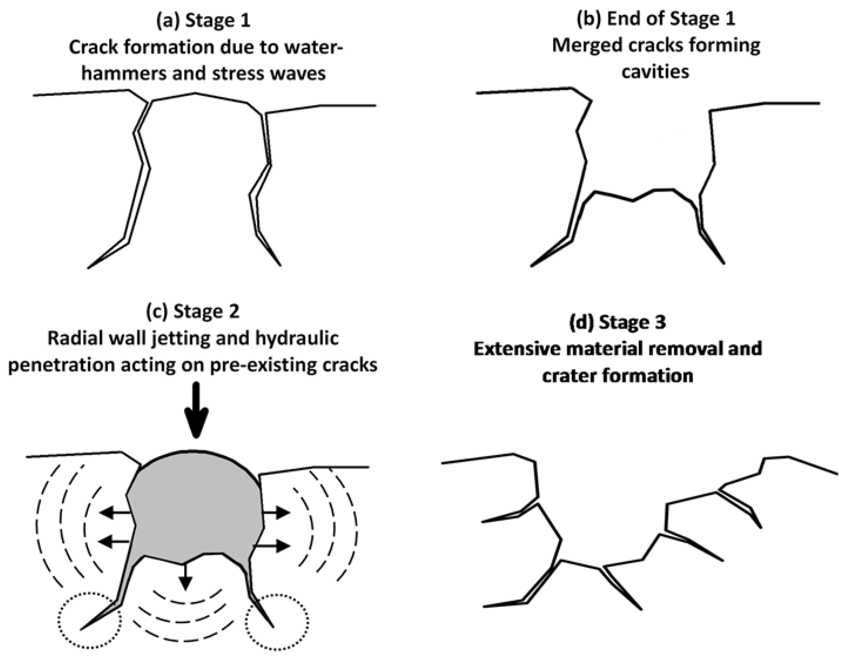 Metals 05 01462 g014