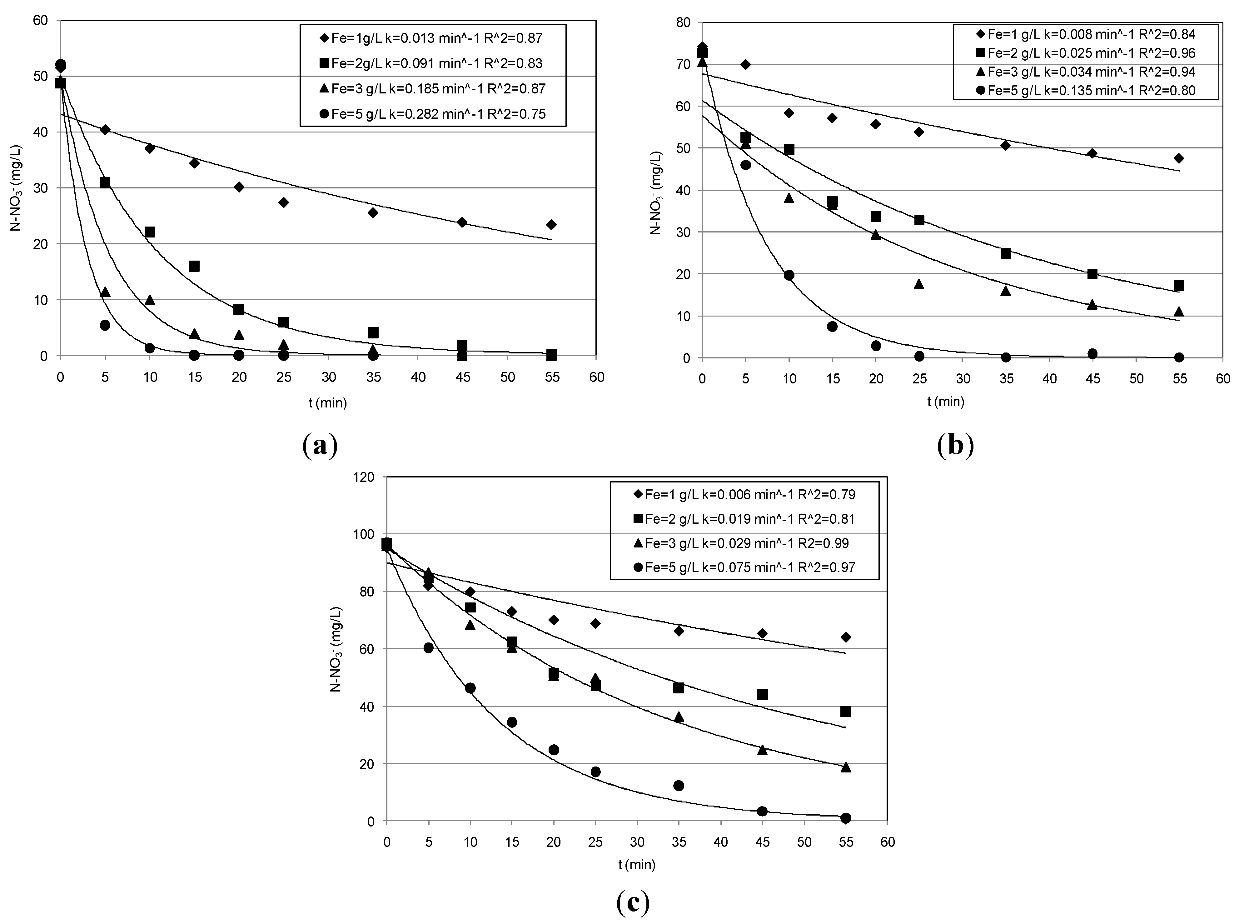 Metals 05 01507 g001
