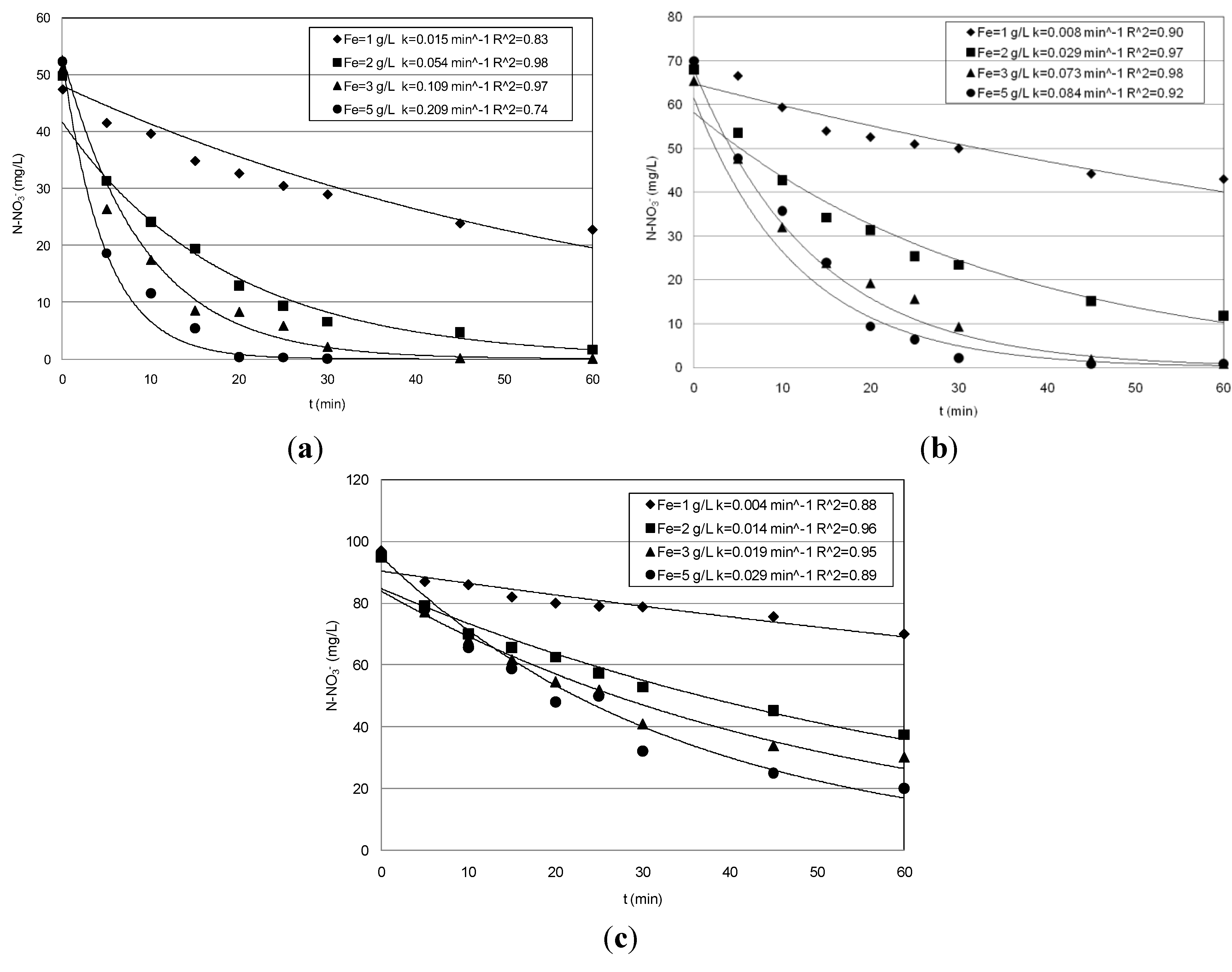 Metals 05 01507 g002