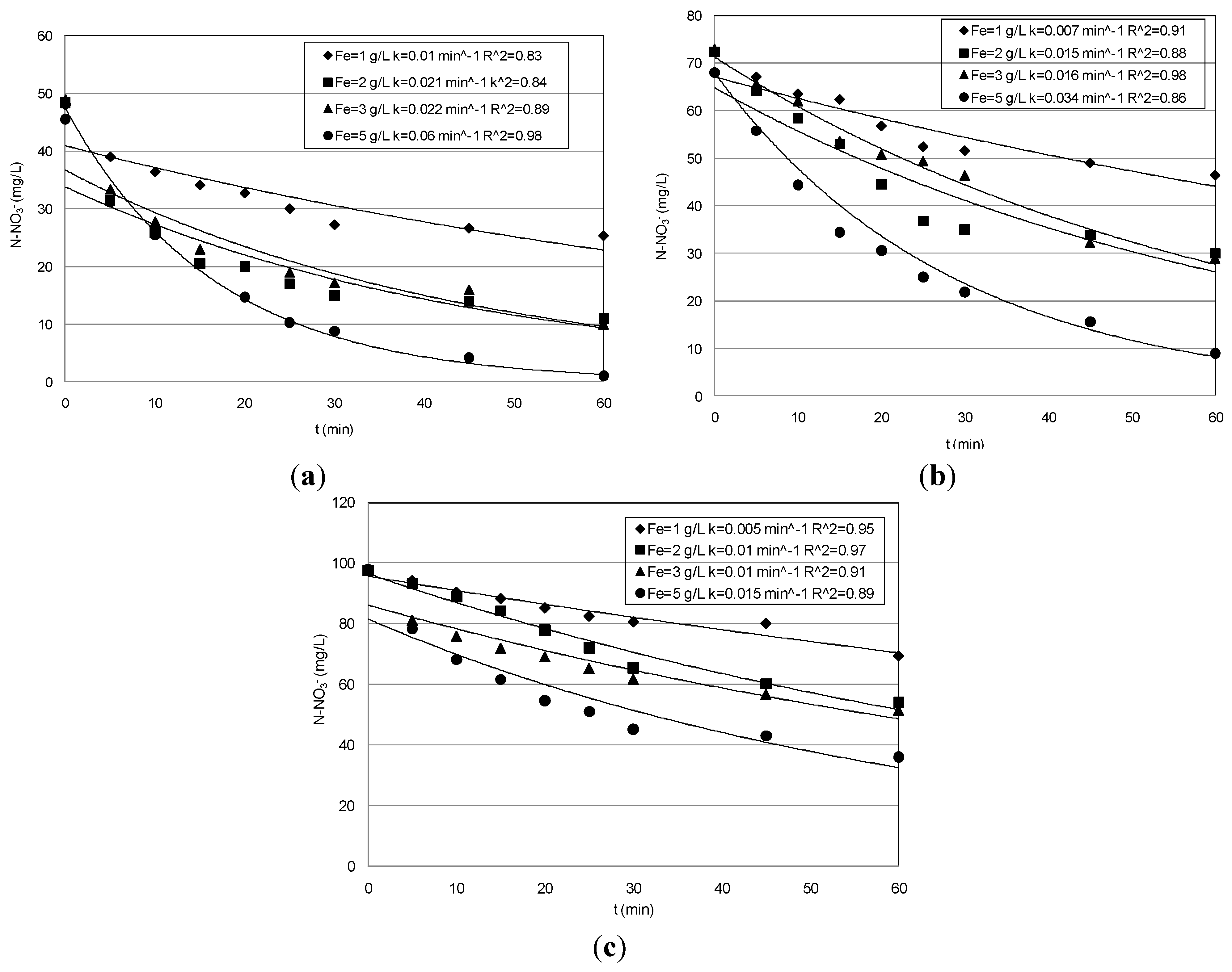 Metals 05 01507 g004