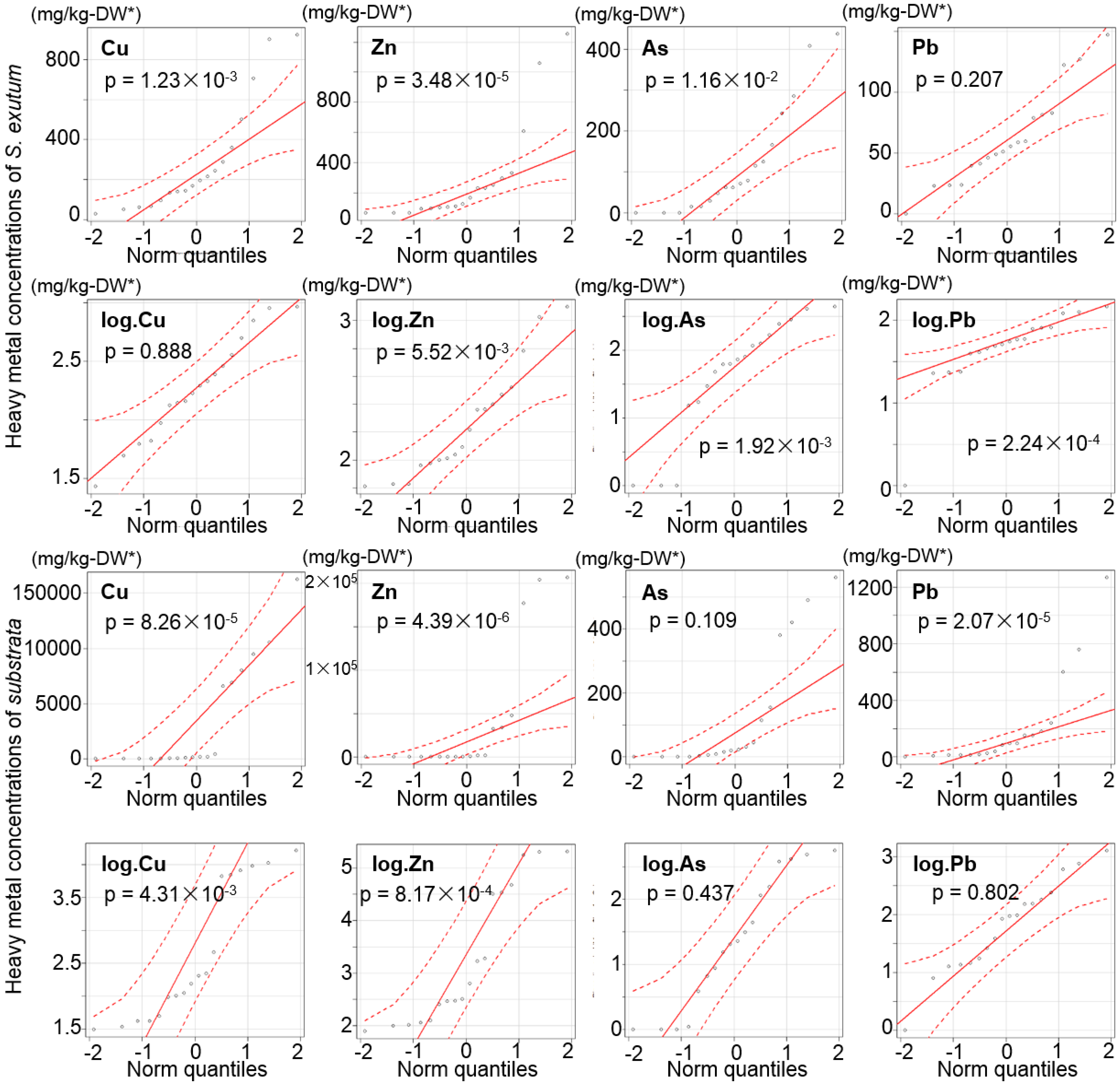 Metals 05 01591 g009