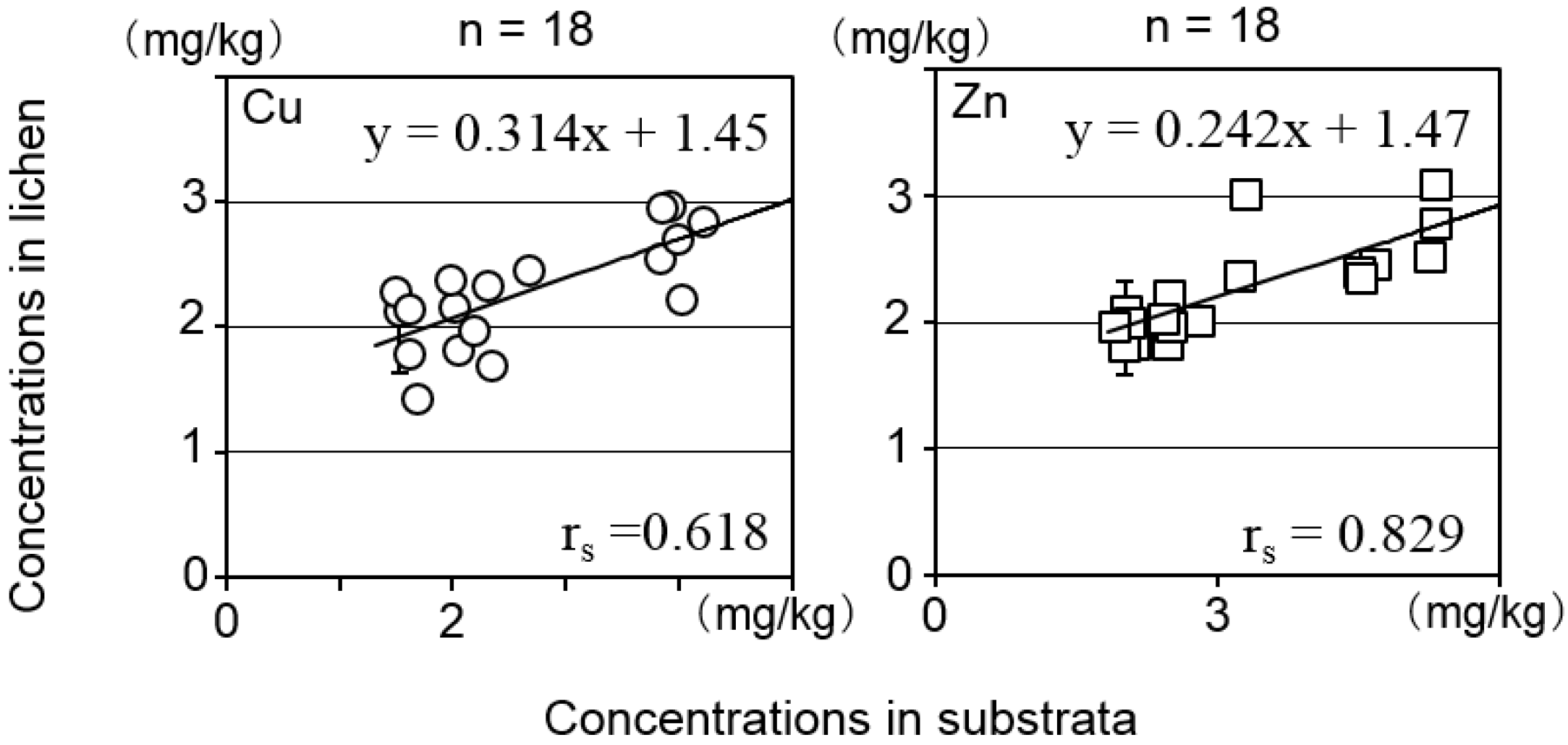 Metals 05 01591 g010