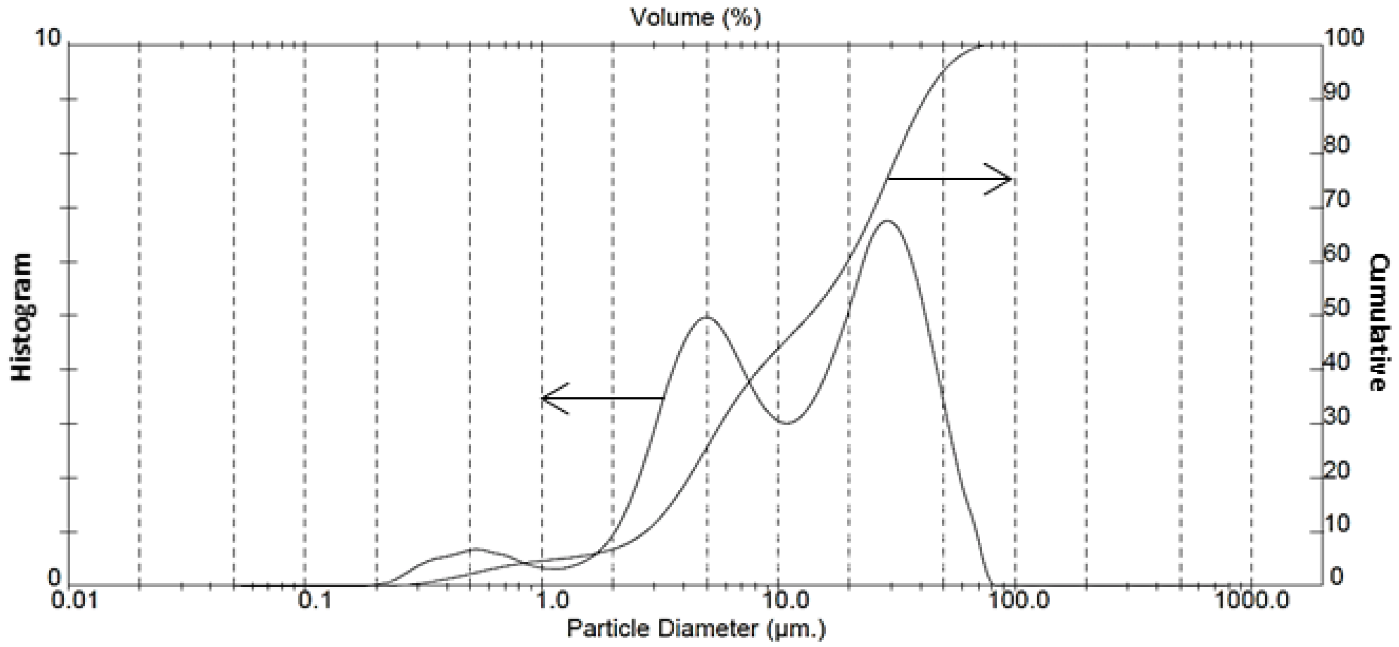 Metals 05 01620 g004