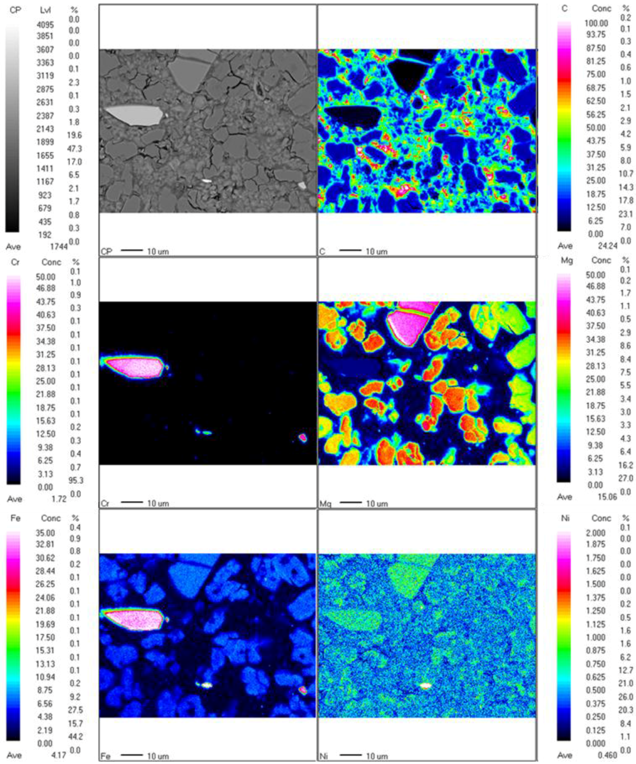 Metals 05 01620 g006