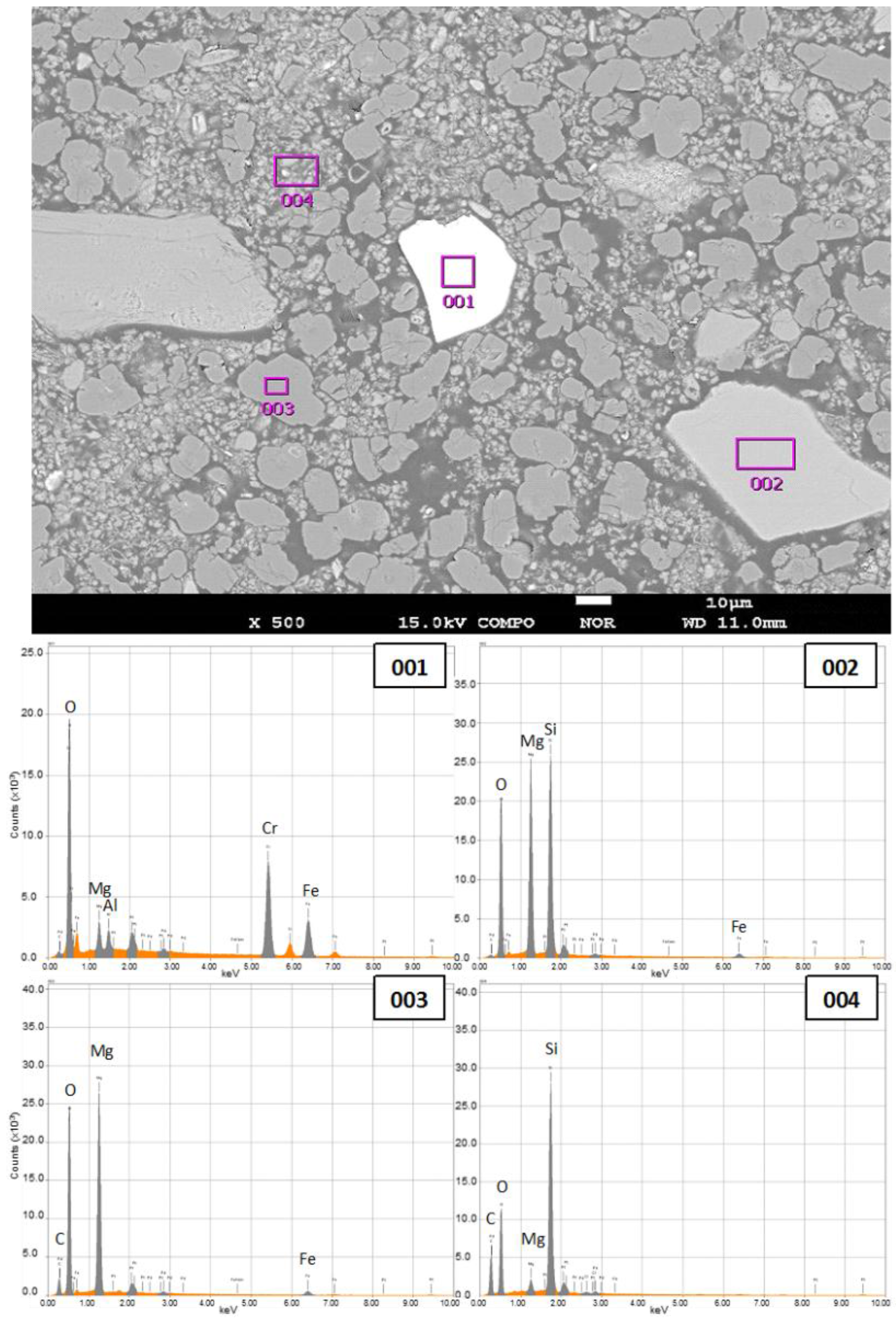 Metals 05 01620 g008