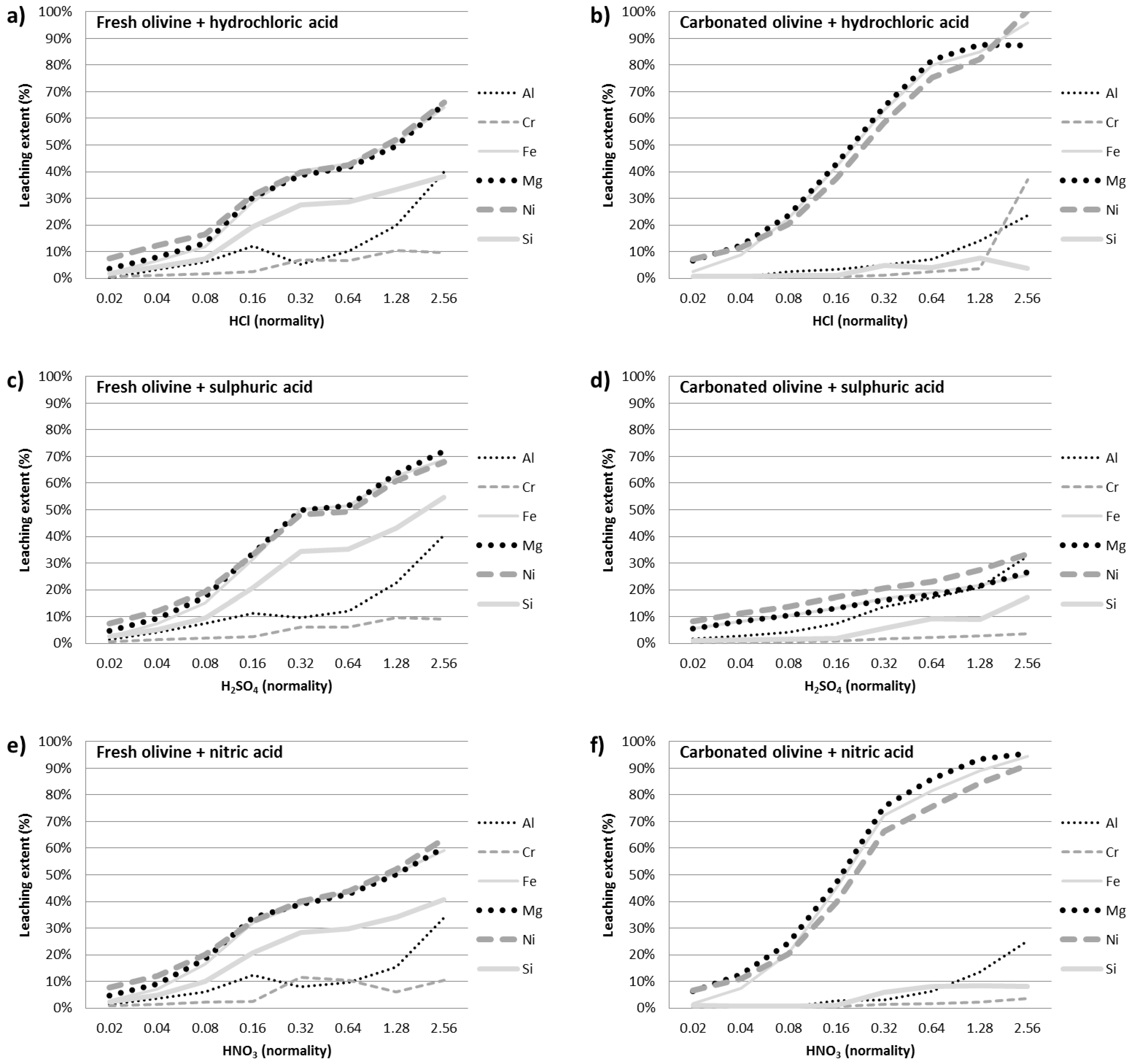 Metals 05 01620 g009