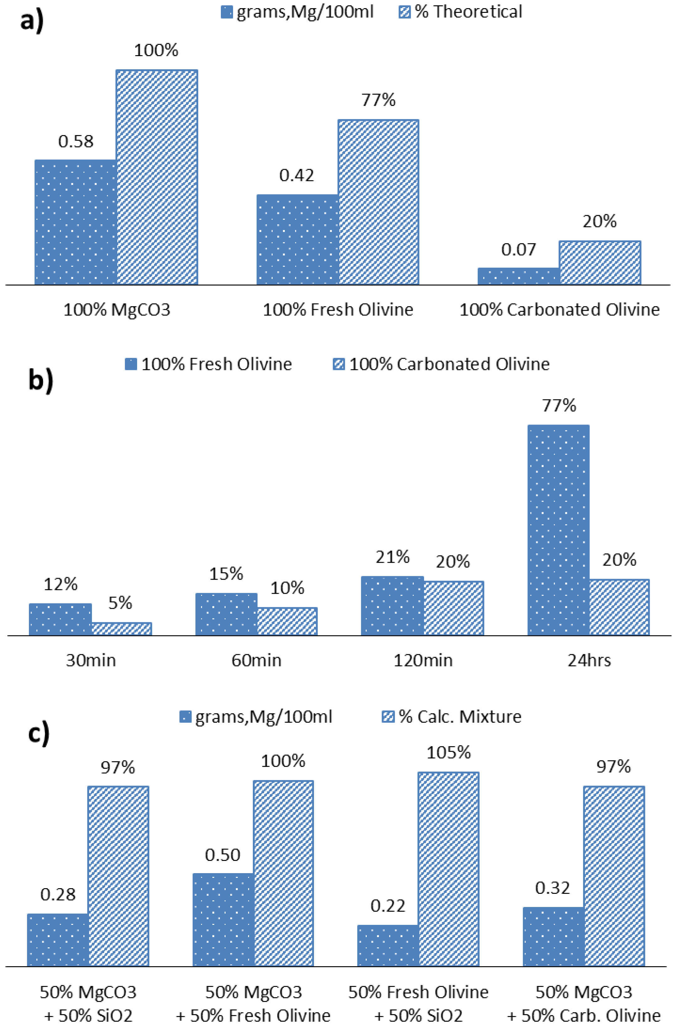 Metals 05 01620 g011