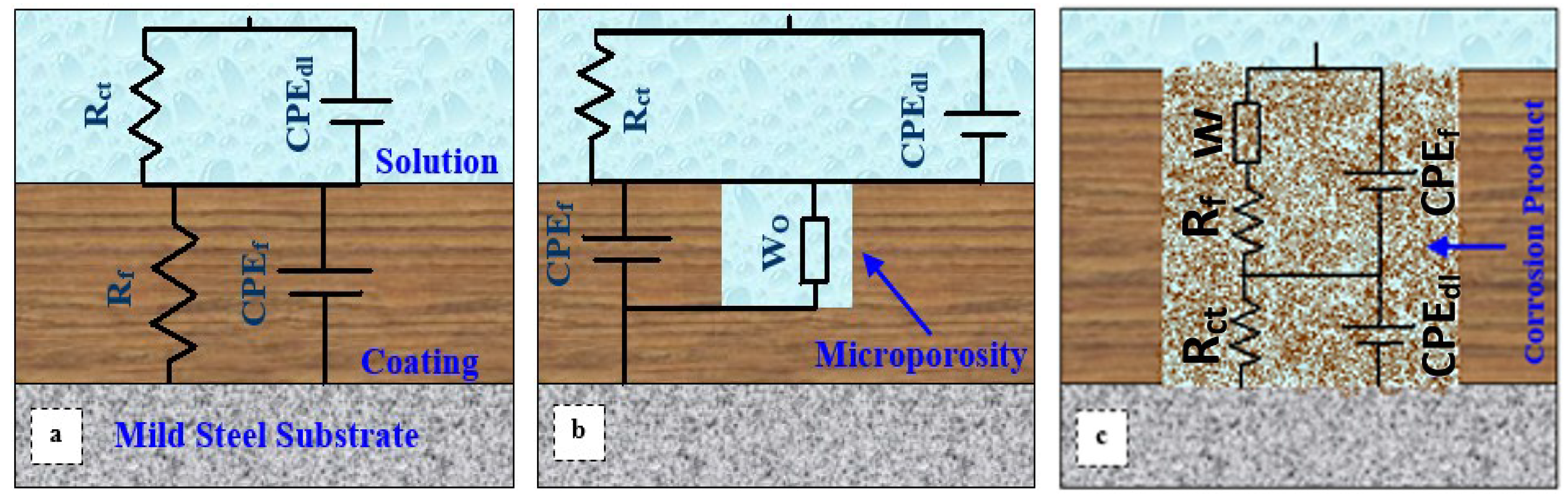 Metals 05 01645 g006