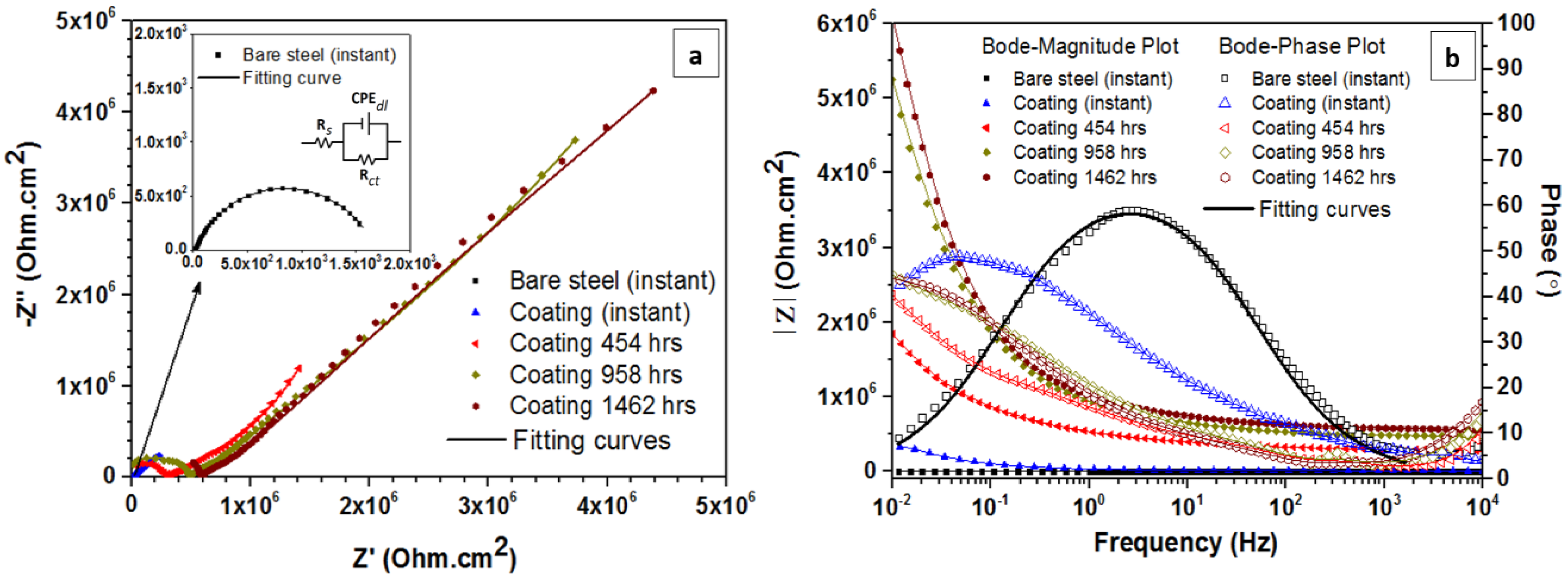 Metals 05 01645 g007