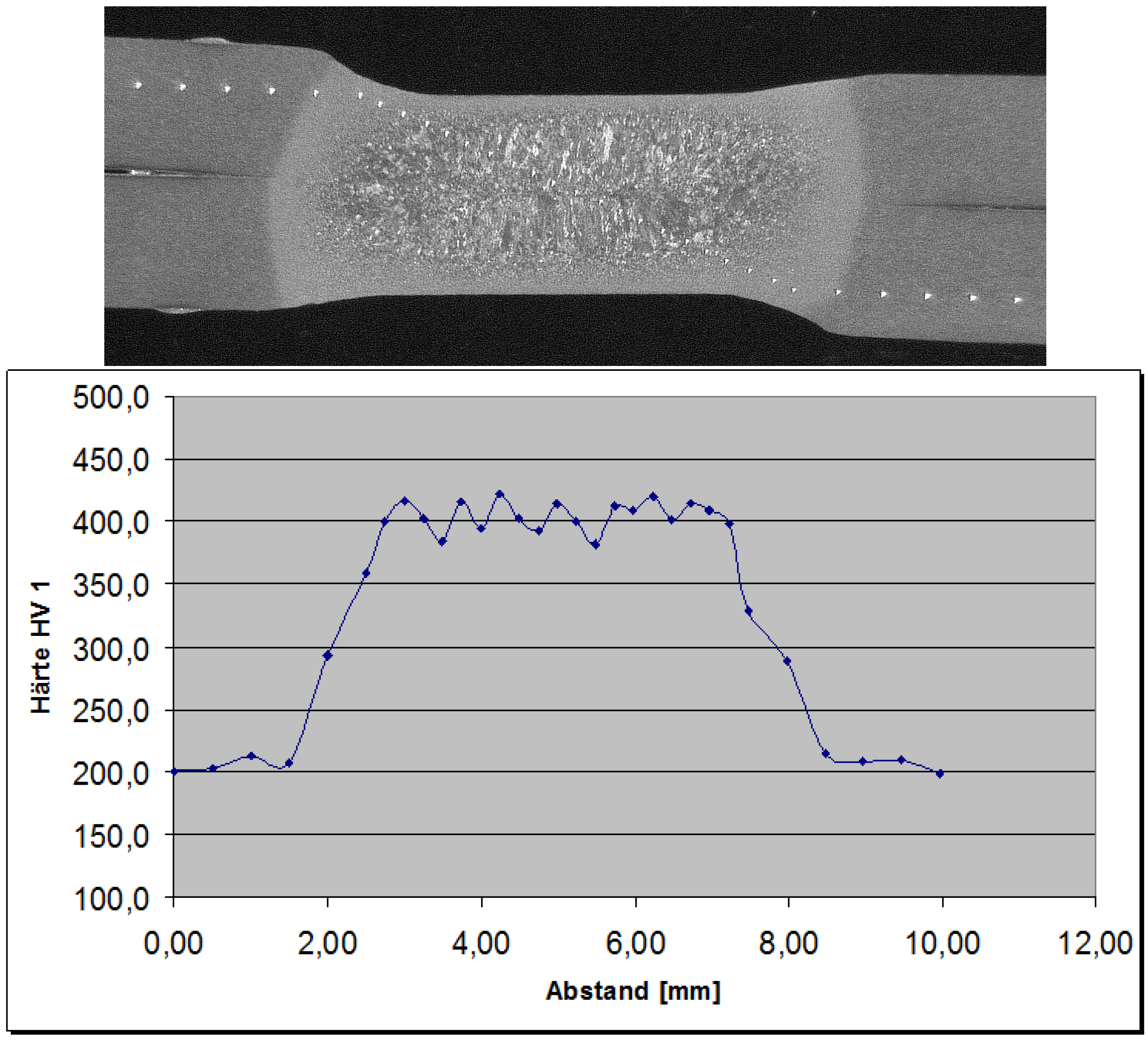 Metals 05 01704 g008 1024