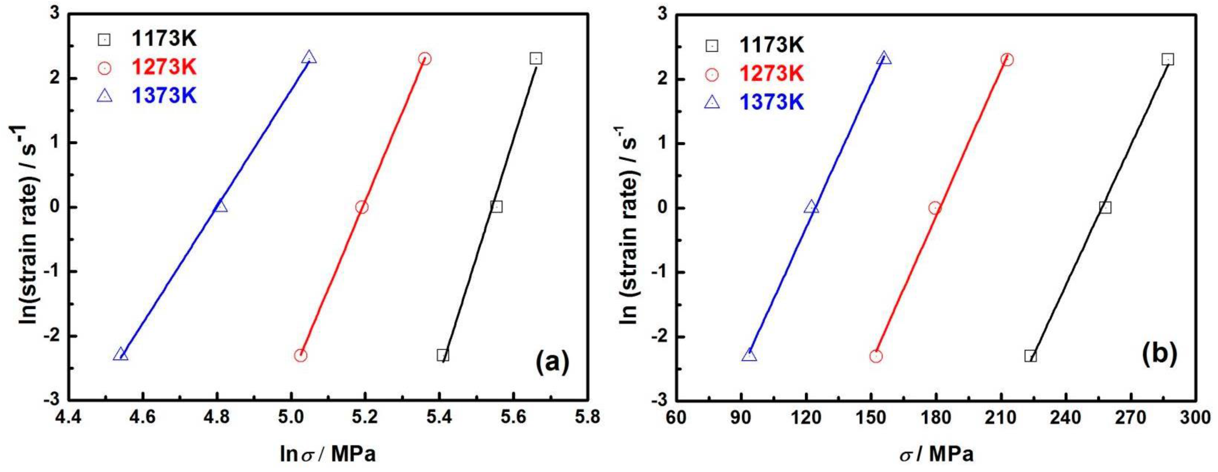 Metals 05 01717 g002 1024