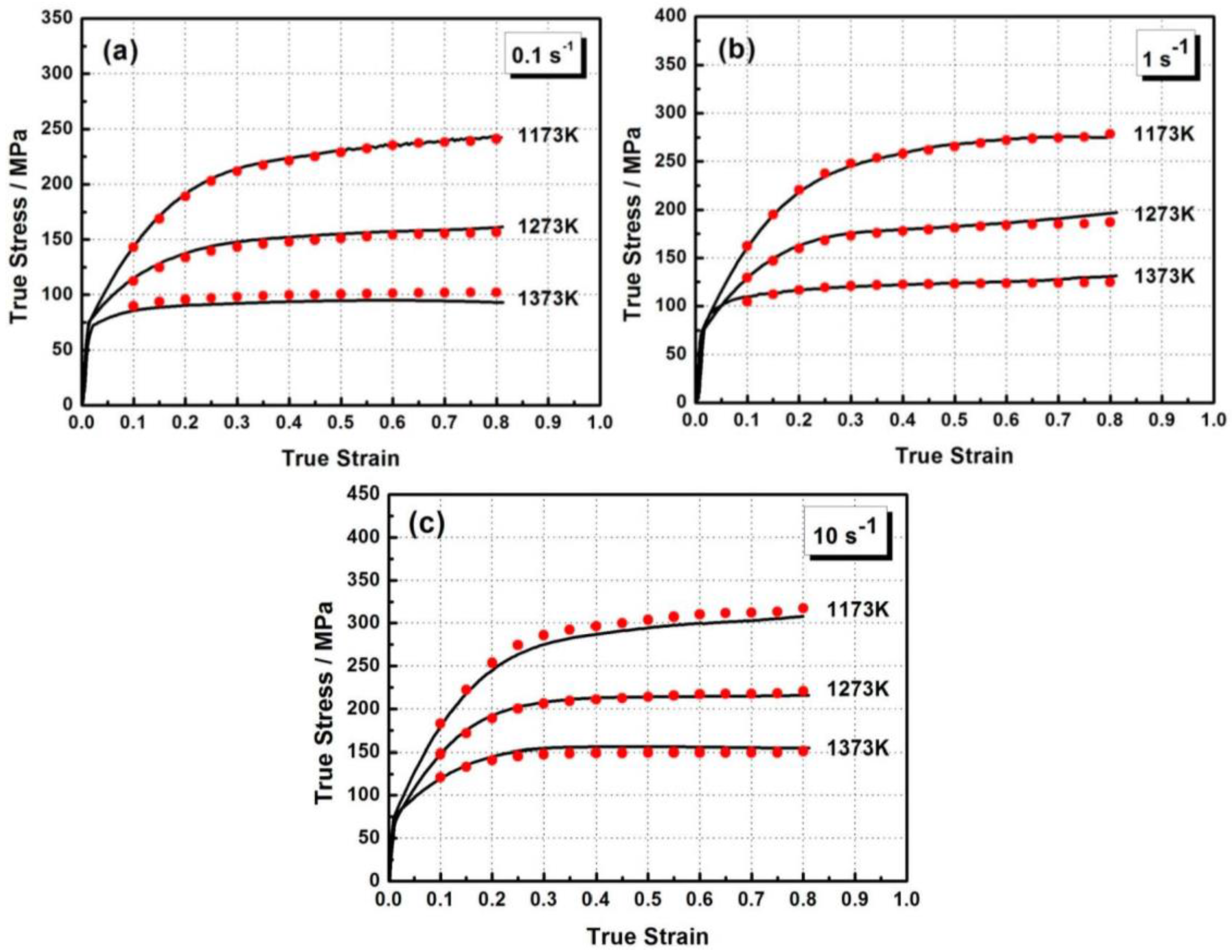 Metals 05 01717 g005 1024