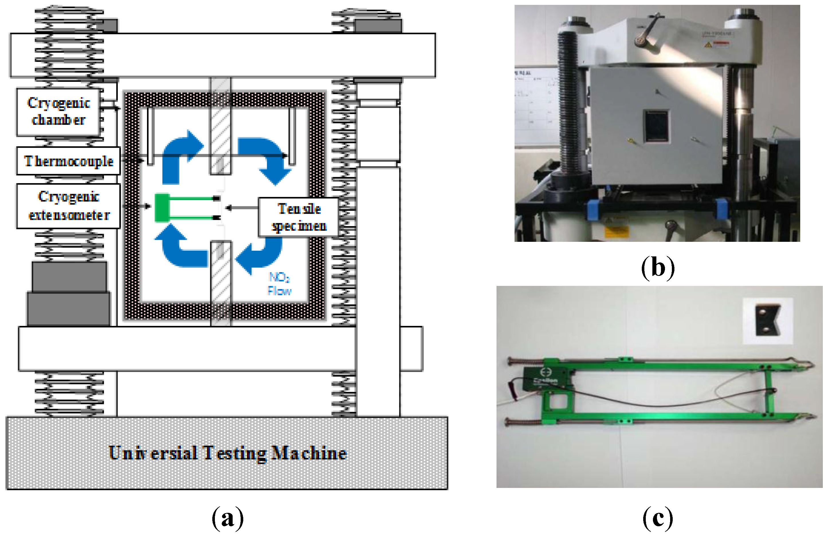 Metals 05 01732 g003 1024