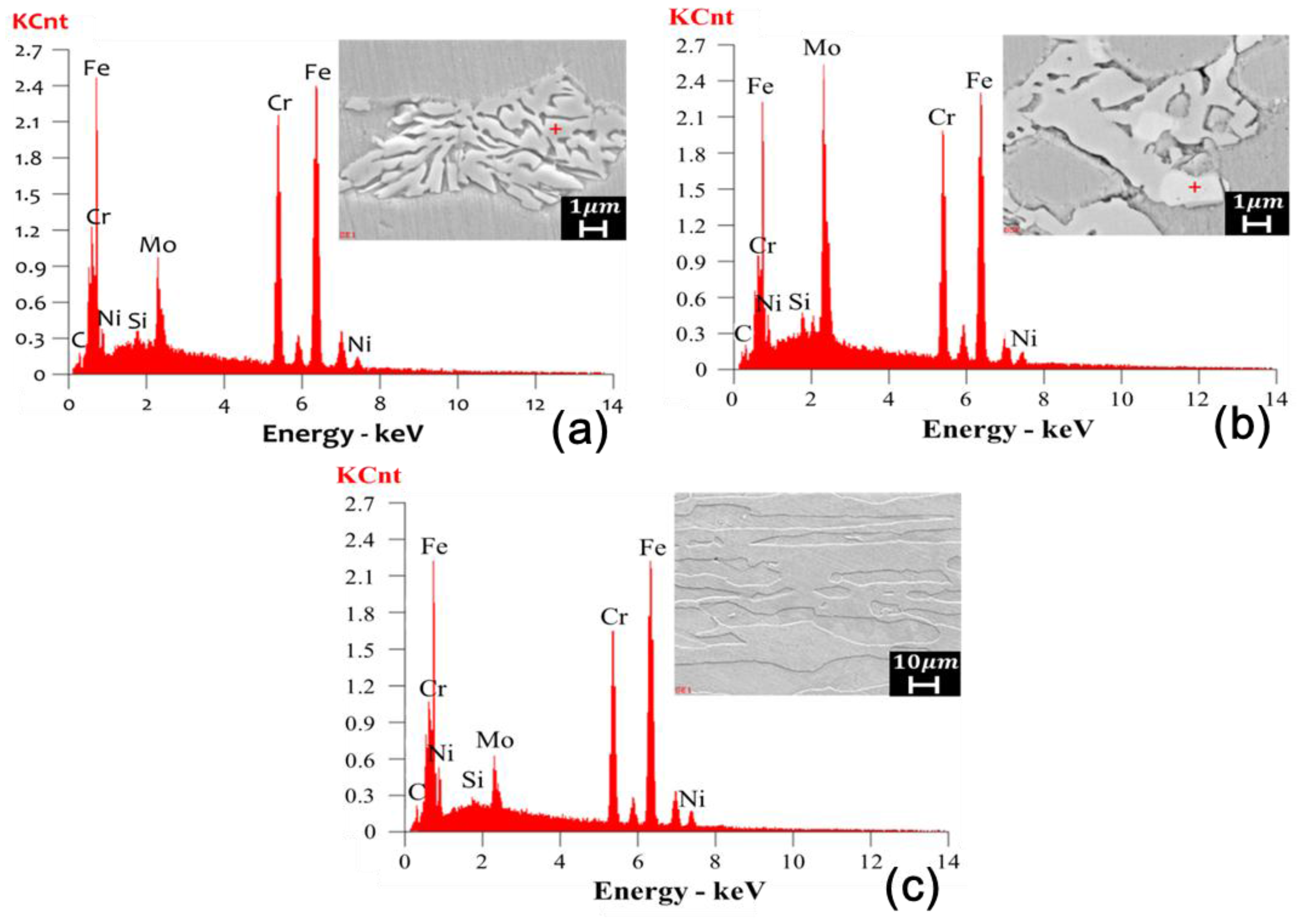 Metals 05 01732 g008 1024