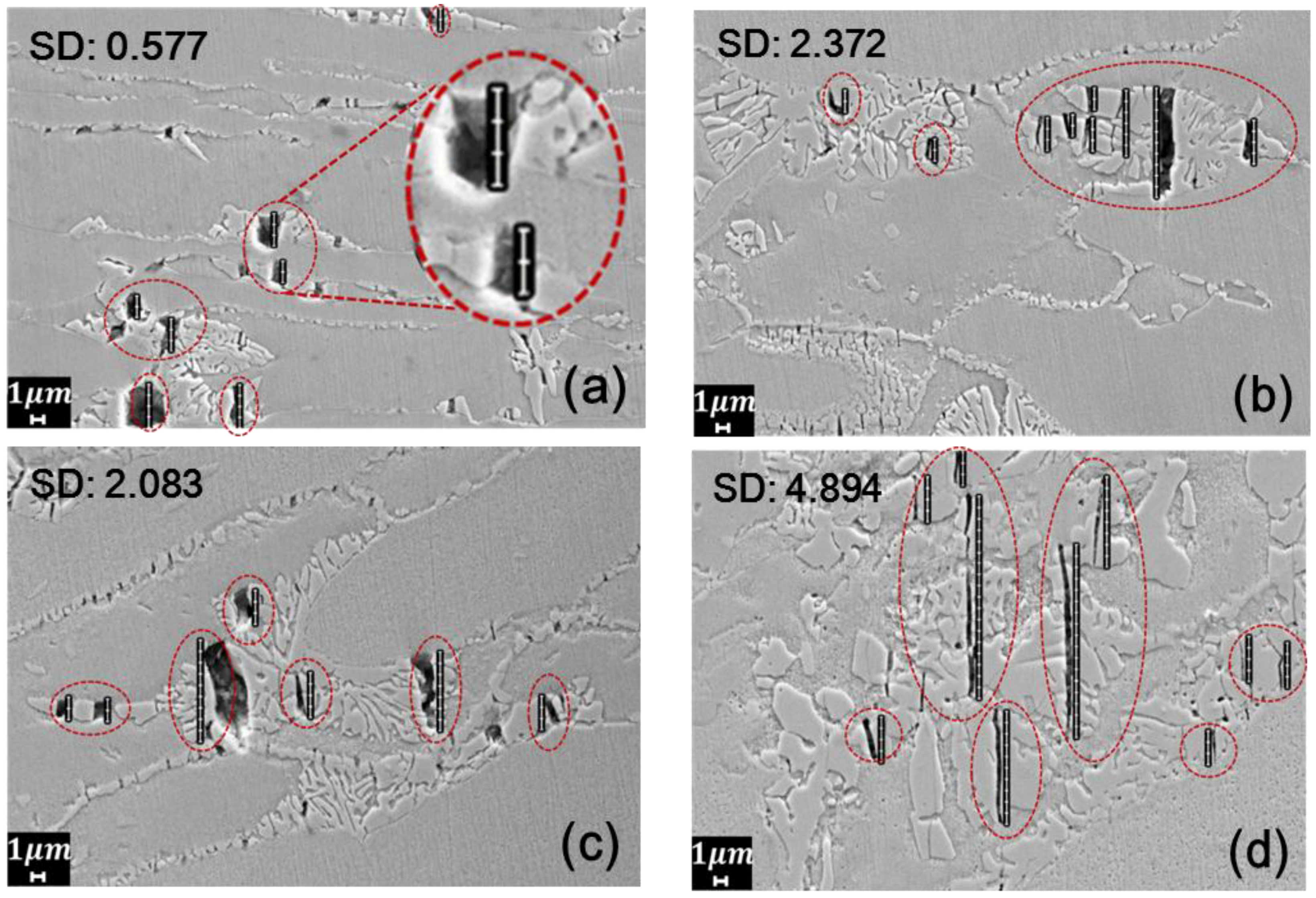 Metals 05 01732 g010 1024